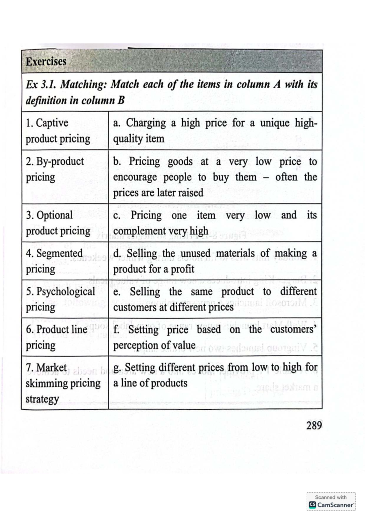 Pricing Strategies and Definitions: Exercises Ex 3.1 & Ex 3.2 - Studocu