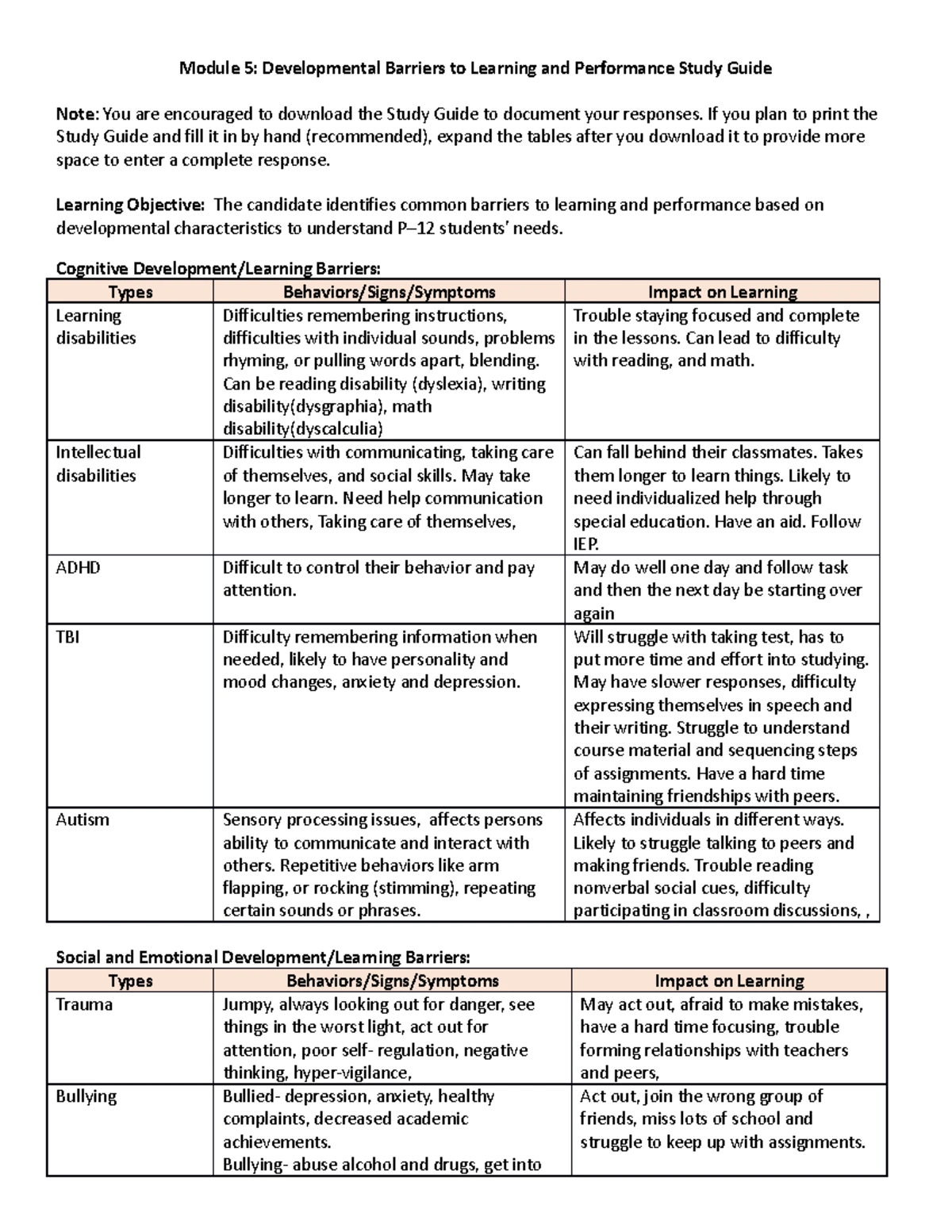 D094 D307 Module 8 Study Guide: Objectives, Taxonomies & Assessments ...