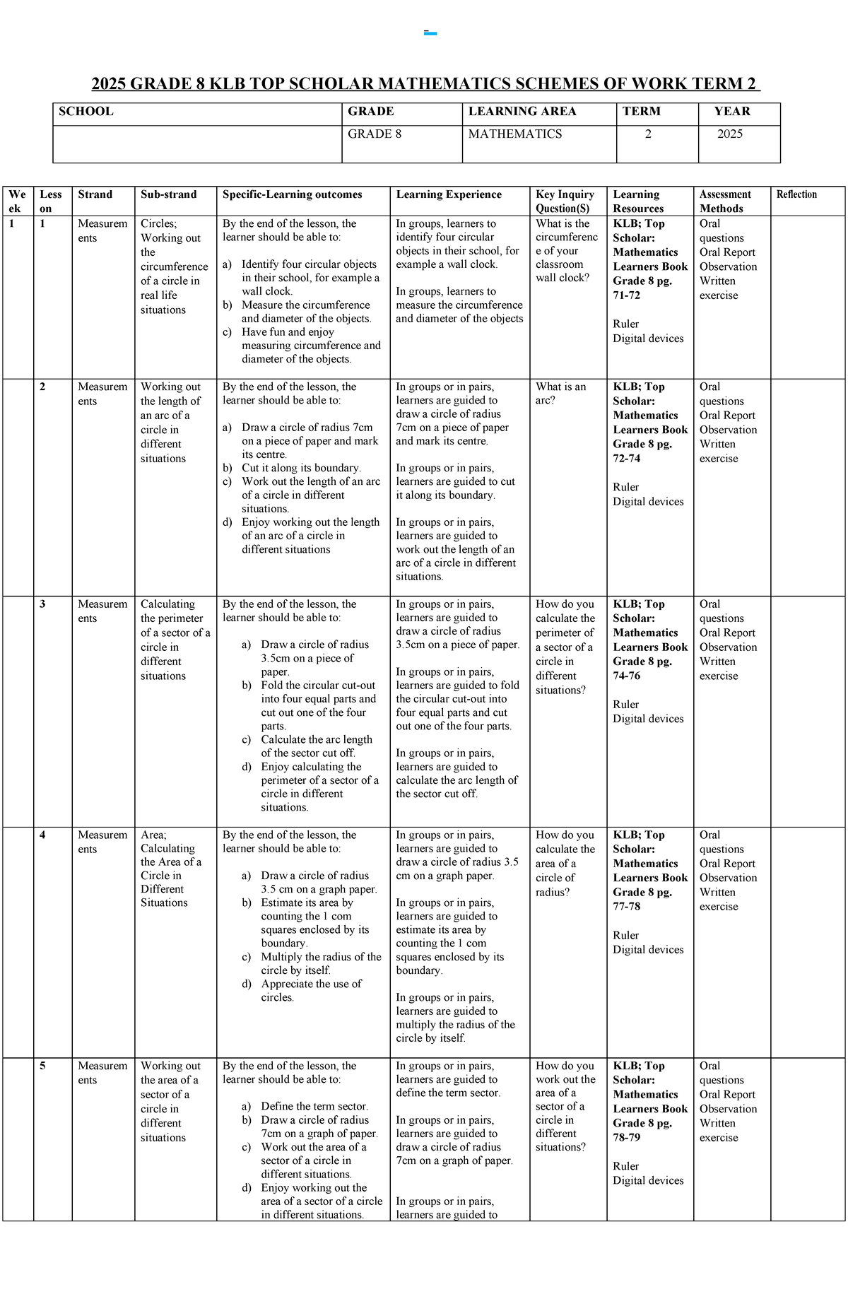 KLB Grade 8 Mathematics Schemes of Work - Term 2 Overview - Studocu