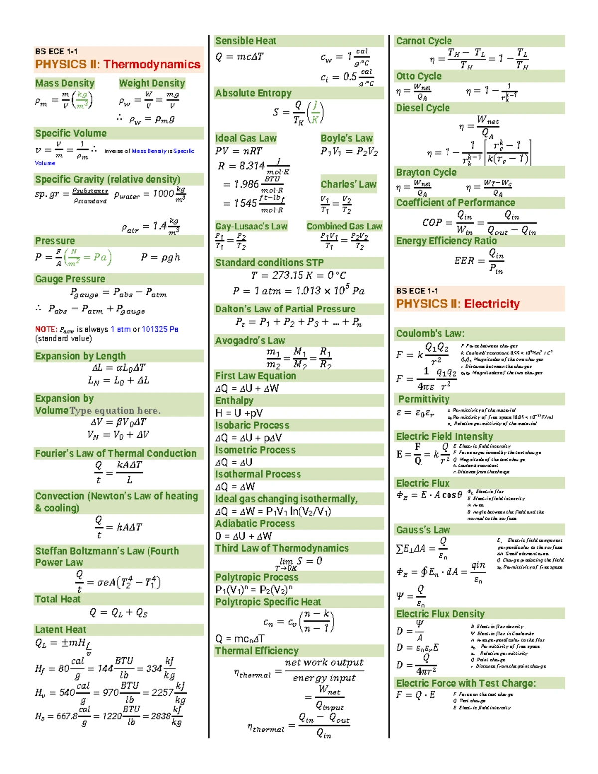 Physics 2 Module 2: Understanding Electric Fields and Flux - Studocu