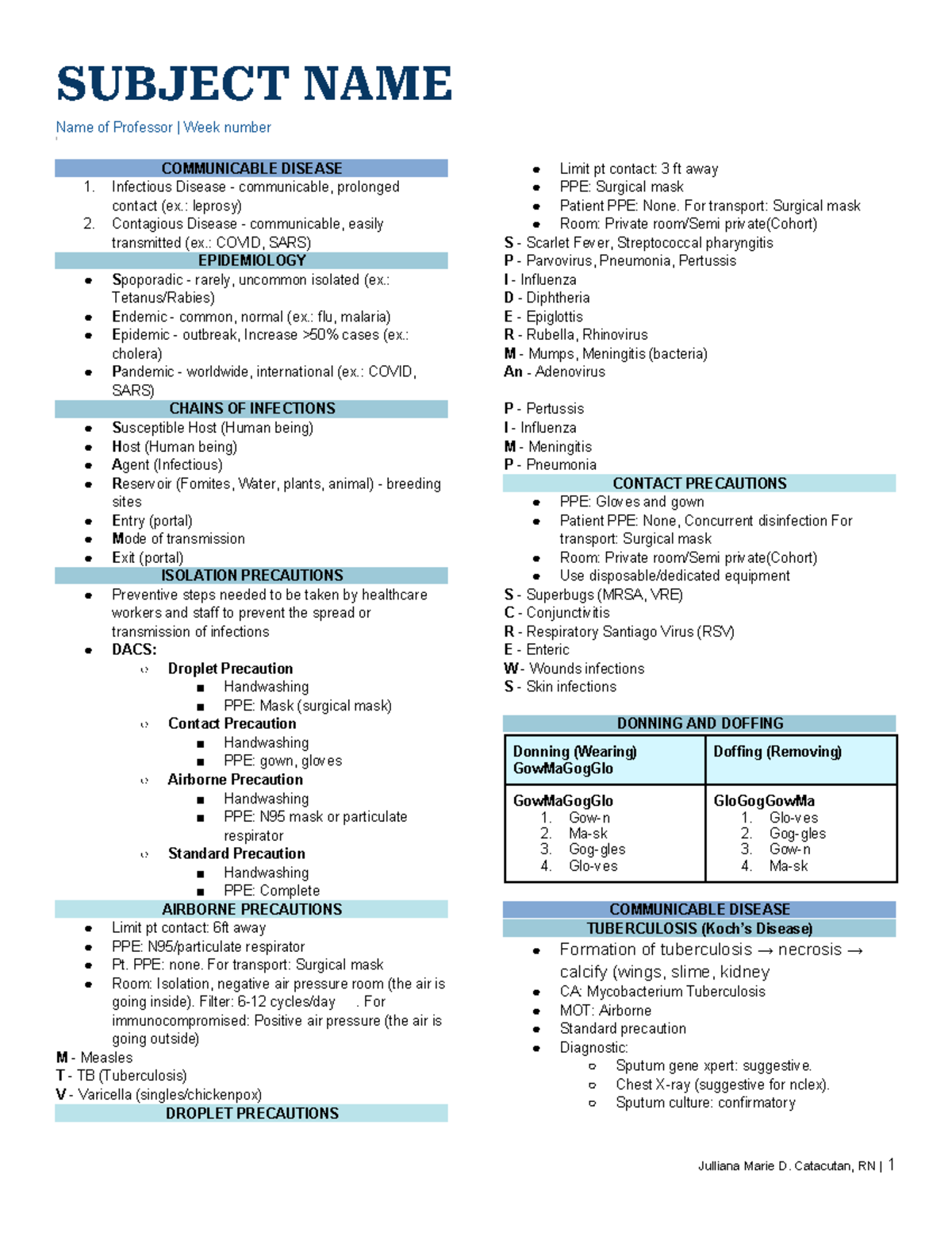 CD - Hop: Communicable Diseases Overview and Isolation Precautions ...