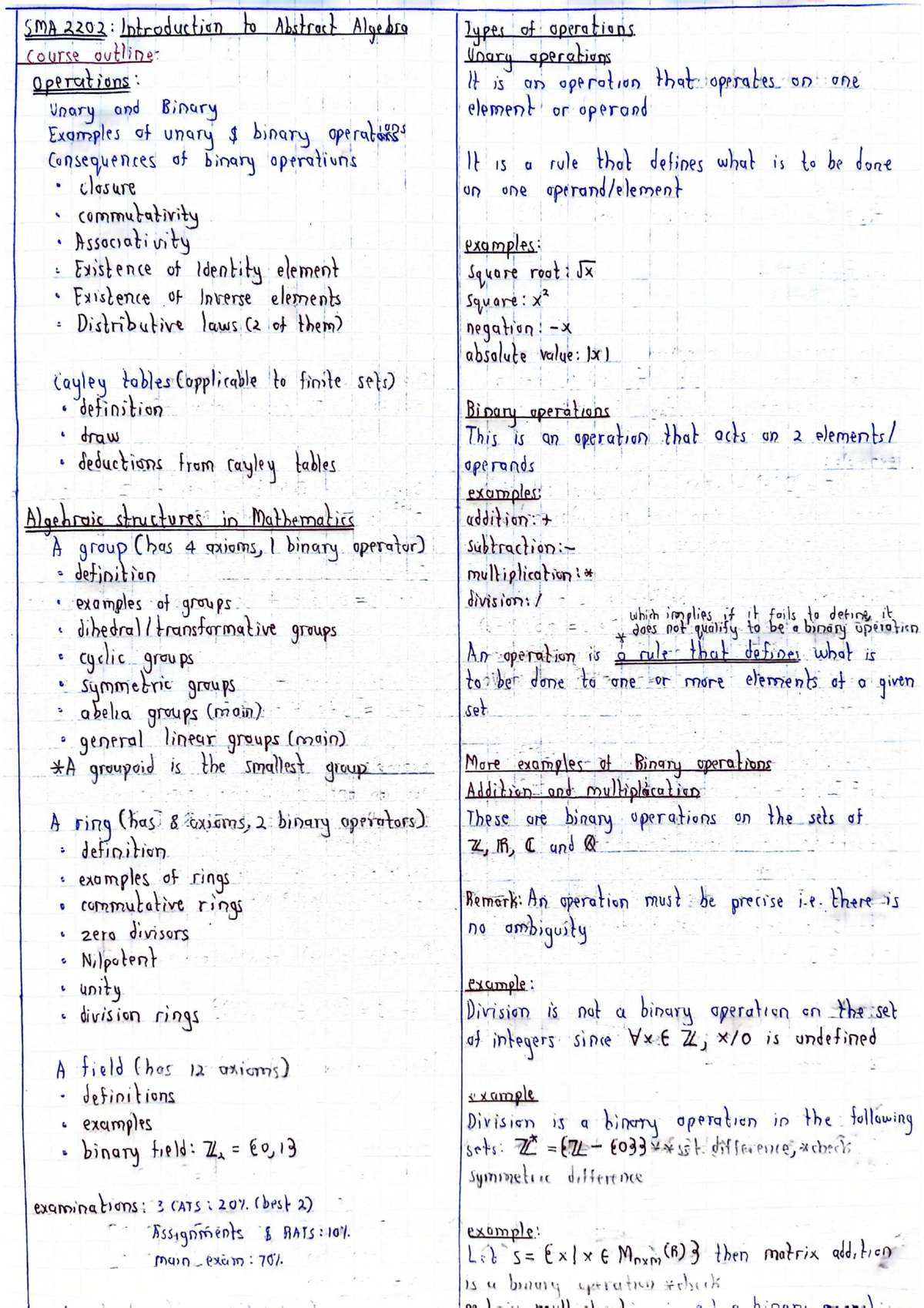 Abstract algebra written notes - SMA 2202 : Introduction to Abstract ...