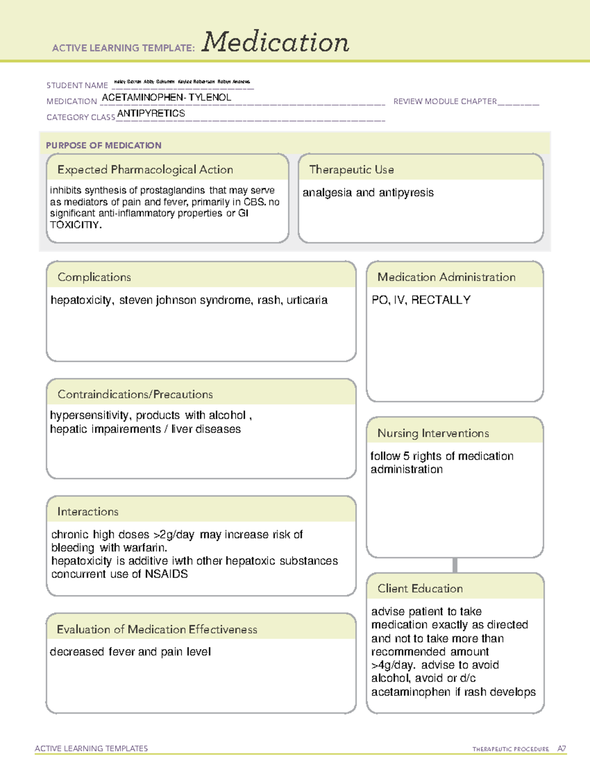Acetaminophen - pharmacology ATI template for acteaminophen - ACTIVE ...