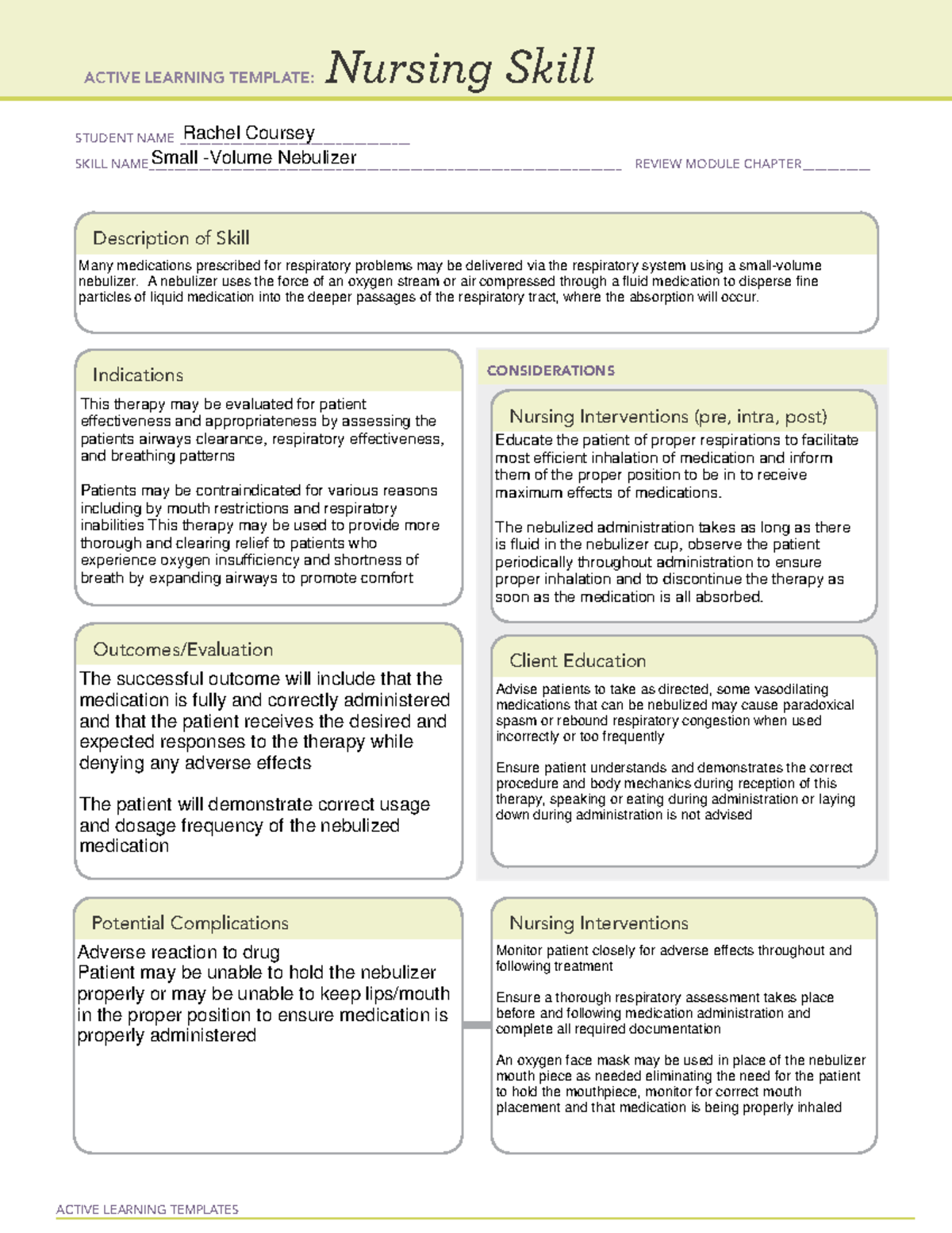 C6 Nursing Skill Template - Small Volume Nebulizer Overview and Guide ...