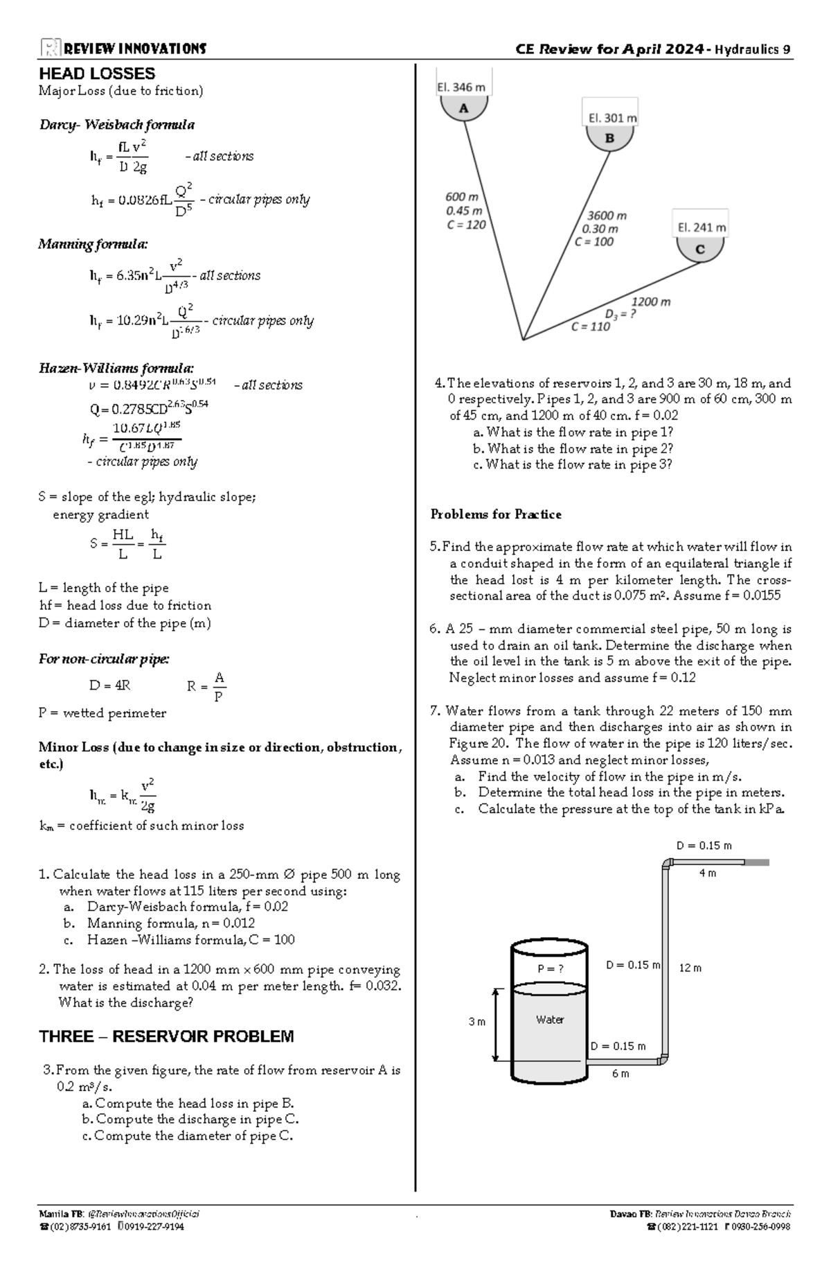 HYD 9 - Lecture on Hydraulics: Head Losses & Flow Rate Calculations ...
