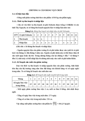 [Solved] c im ca h sinh thi t nhin - Trường Đại học Nông Lâm Huế ...