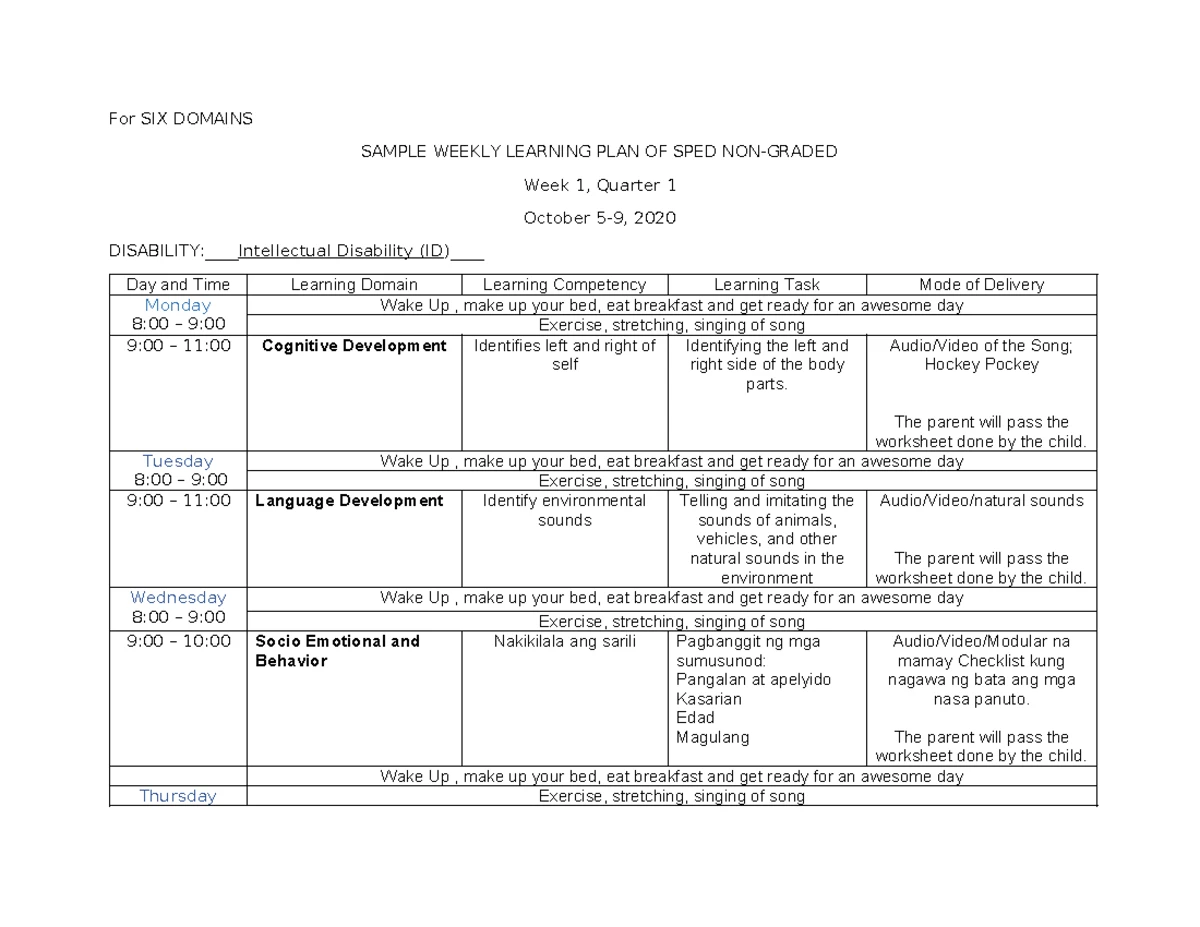 Estimated Tuition and Fees for SY 2020-2021 at SU - Studocu