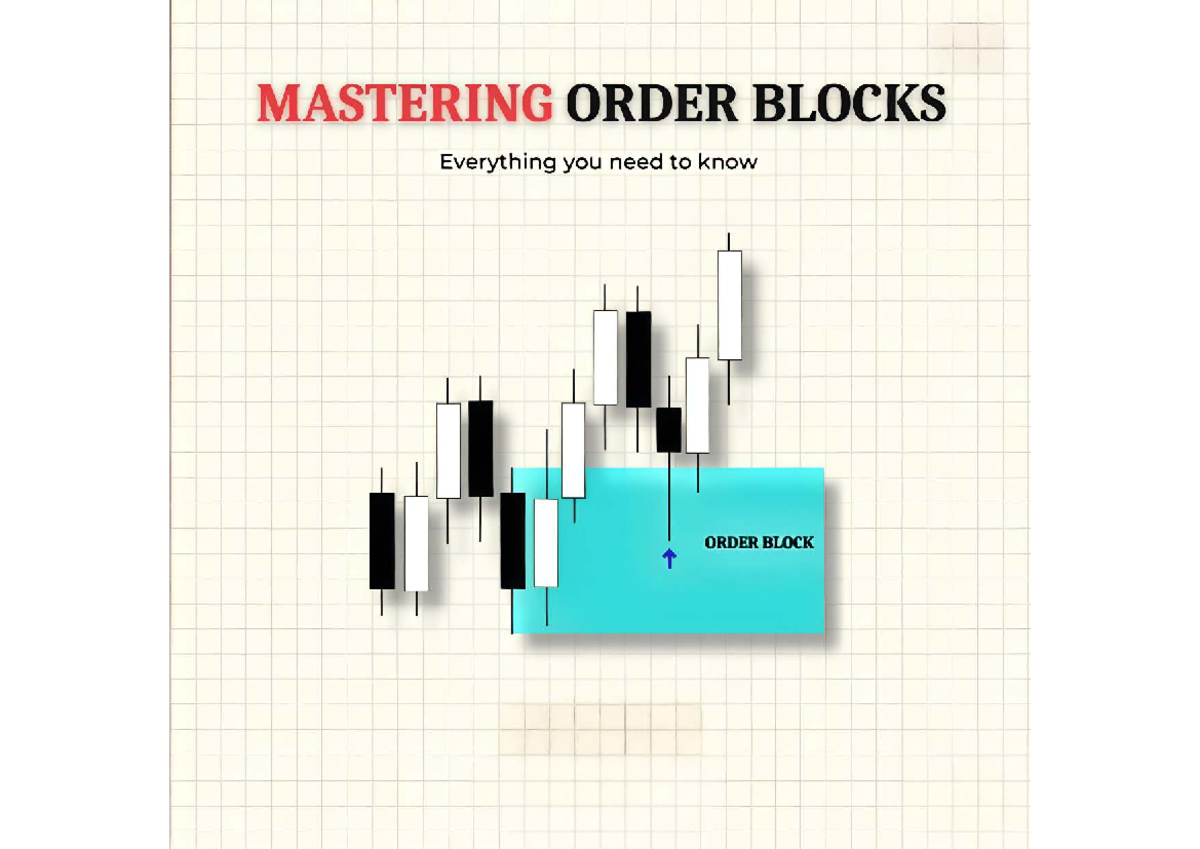 MASTERING ORDER BLOCKS: Key Concepts & Identification Techniques - Studocu