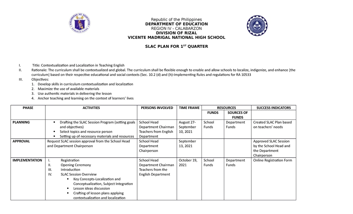 Budgetary Requirements for Grade 12 Work Immersion Program - Studocu