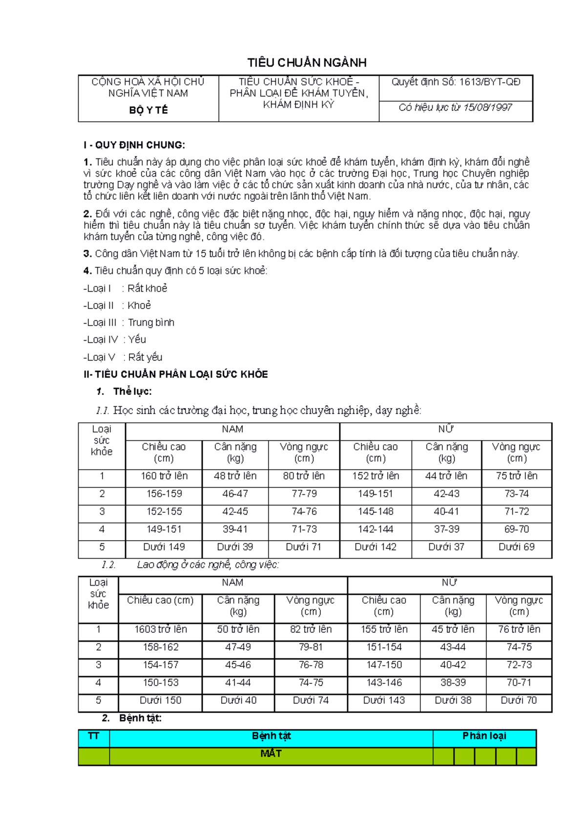 Attachfile 001 - hehehehe - TIÊU CHUẨN NGÀNH CỘNG HOÀ XÃ HỘI CHỦ NGHĨA ...