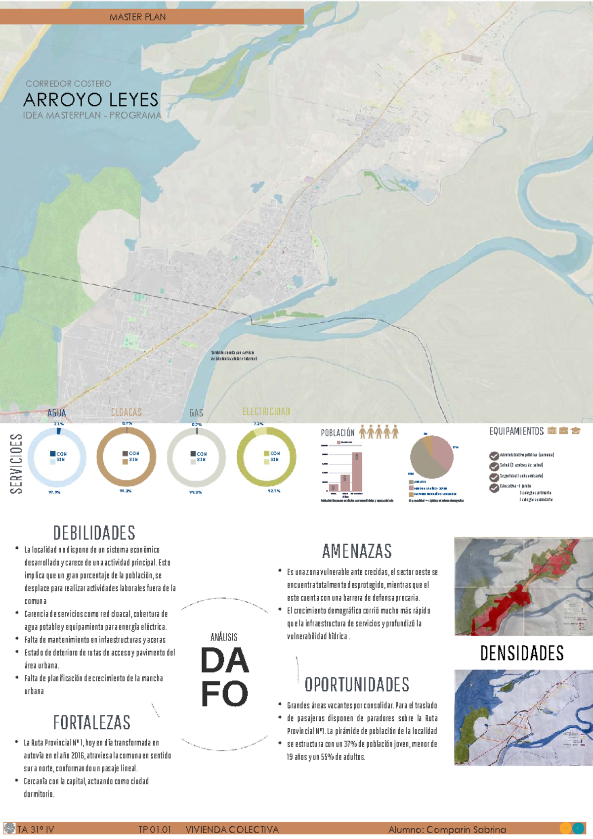 MASTER PLAN TA 31º IV TP 01.01: Estrategias para Vivienda Colectiva en ...