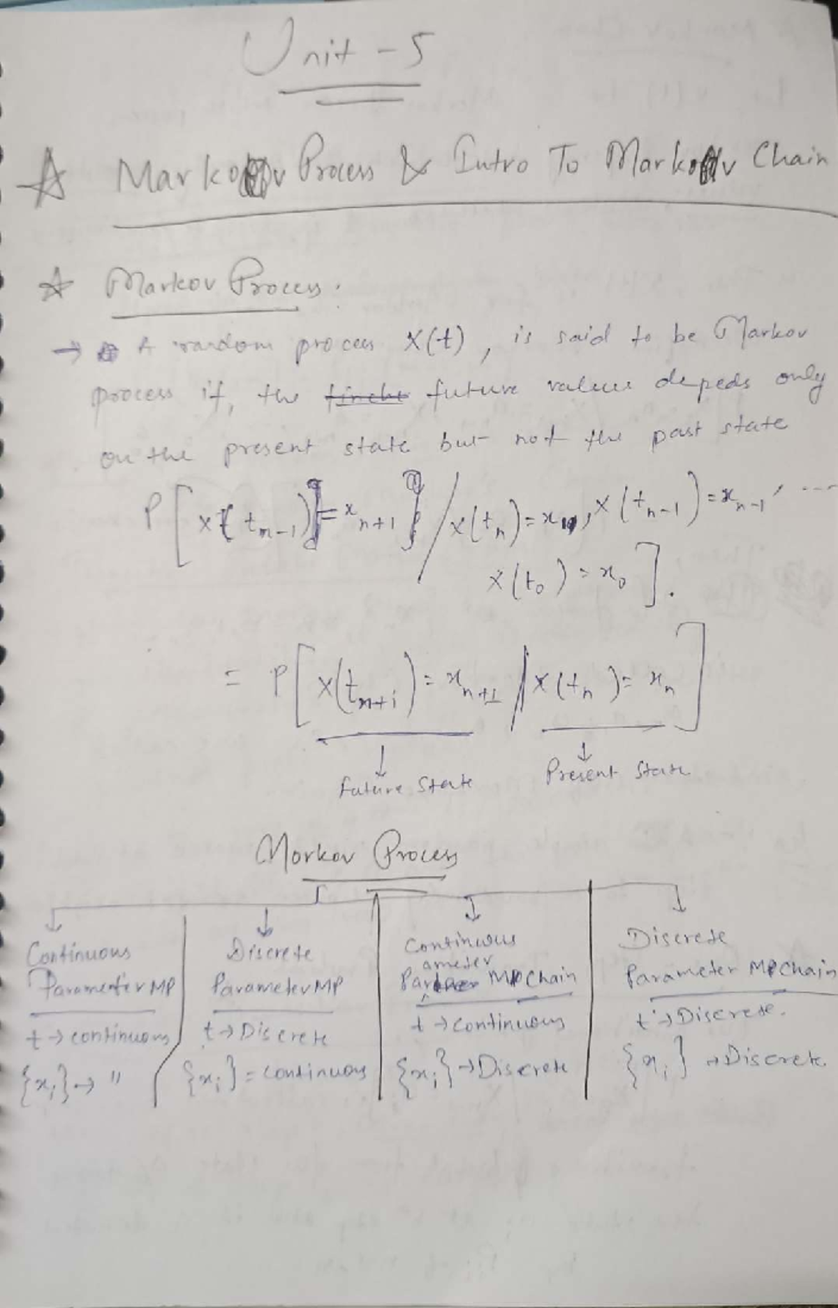 Maths Unit 5 - Comprehensive Notes for Study - Studocu