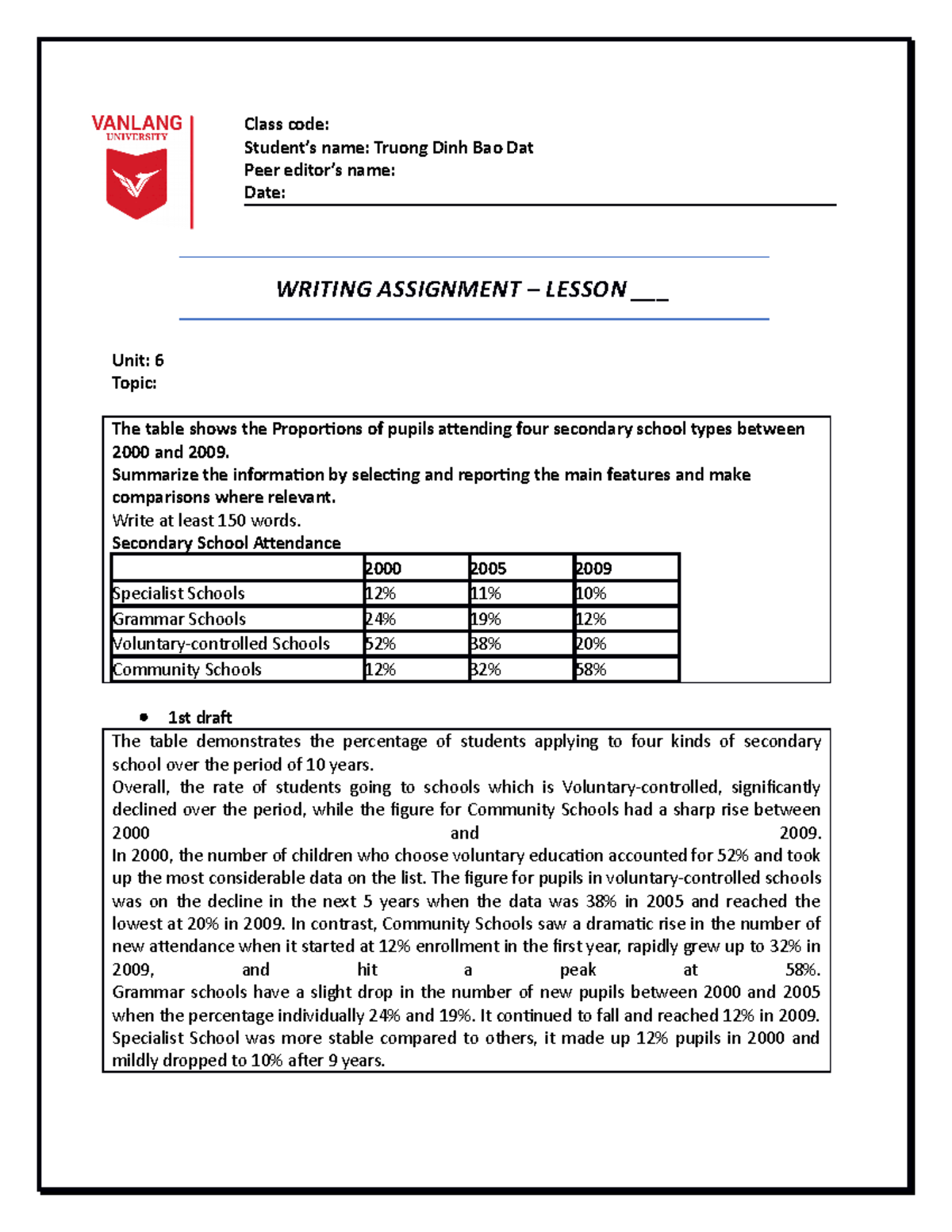 Writing task 3 - đâsd - Class code: Student’s name: Truong Dinh Bao Dat ...