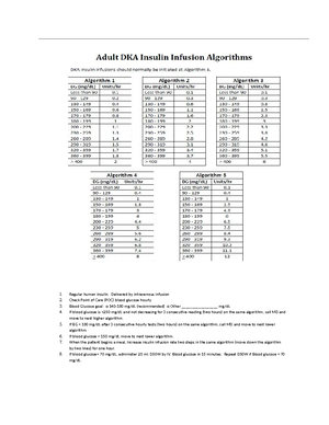 Exam 2 NS 470 review notes - Anemia: >reticulocyte count means body is ...