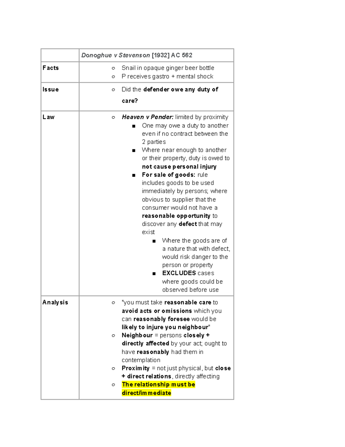 Donoghue v Stevenson AC 562 - Case Summary & Duty of Care Analysis ...