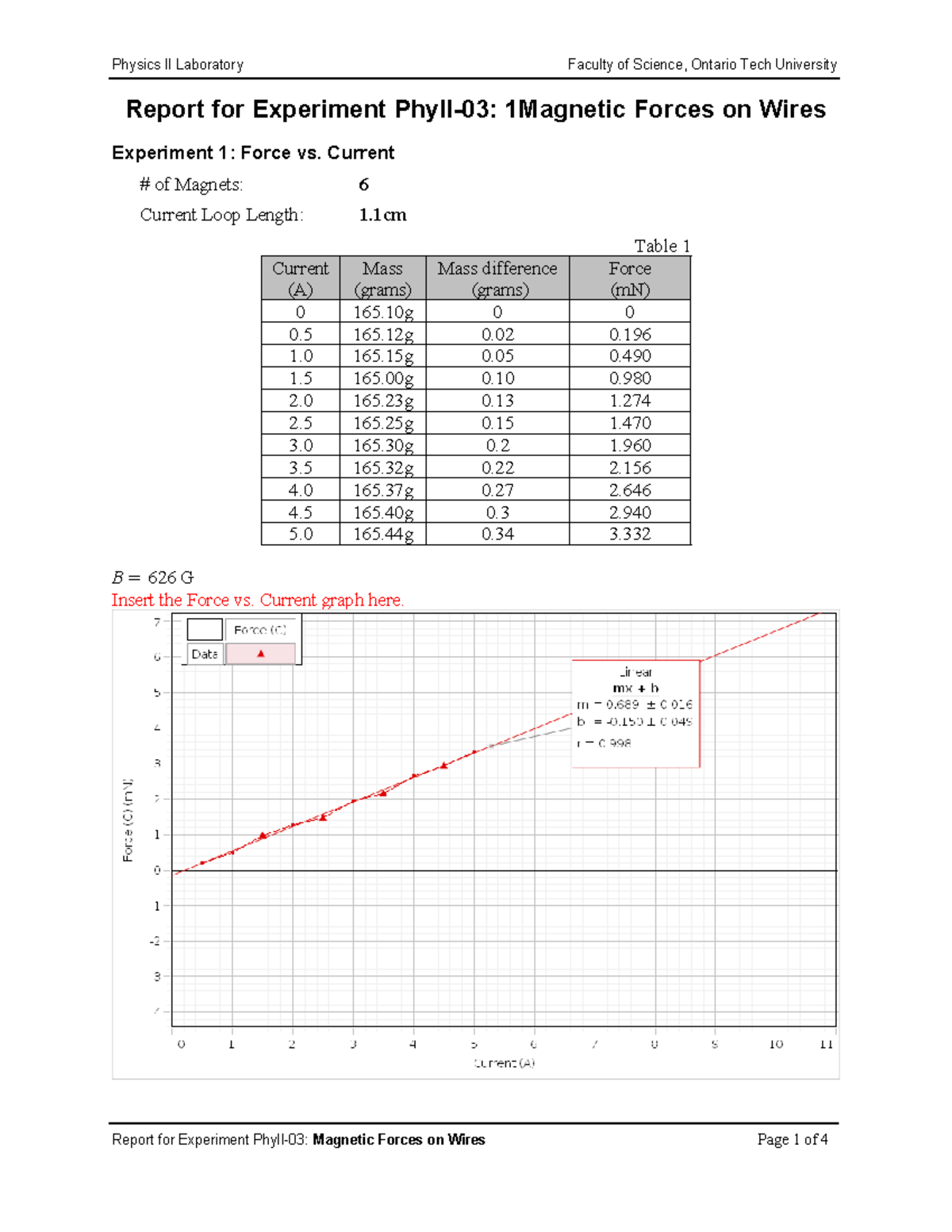 Lab solution for lab 03 - Report for Experiment PhyII-03: 1 Magnetic ...
