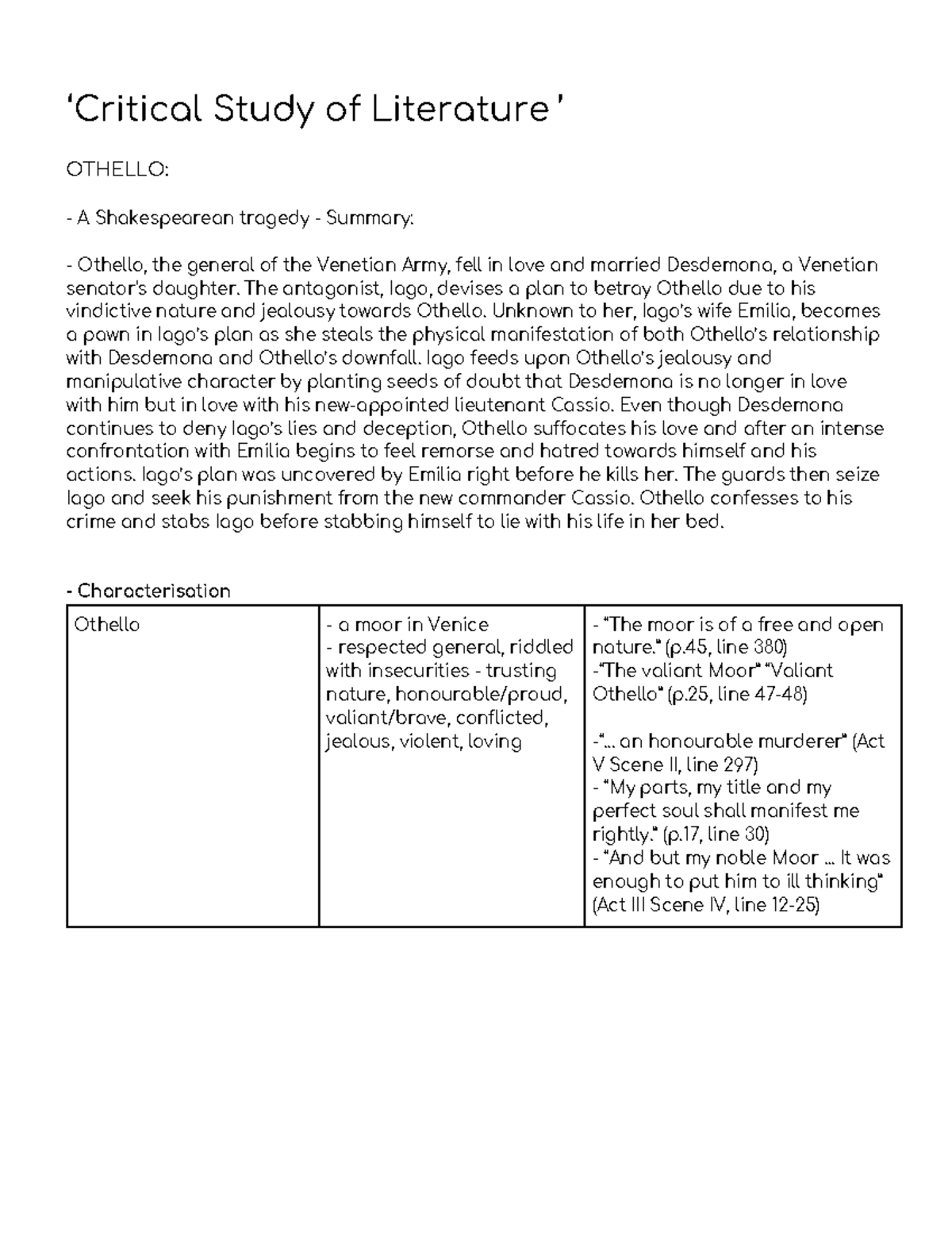 Othello Study Notes - Critical Analysis and Key Concepts - Studocu