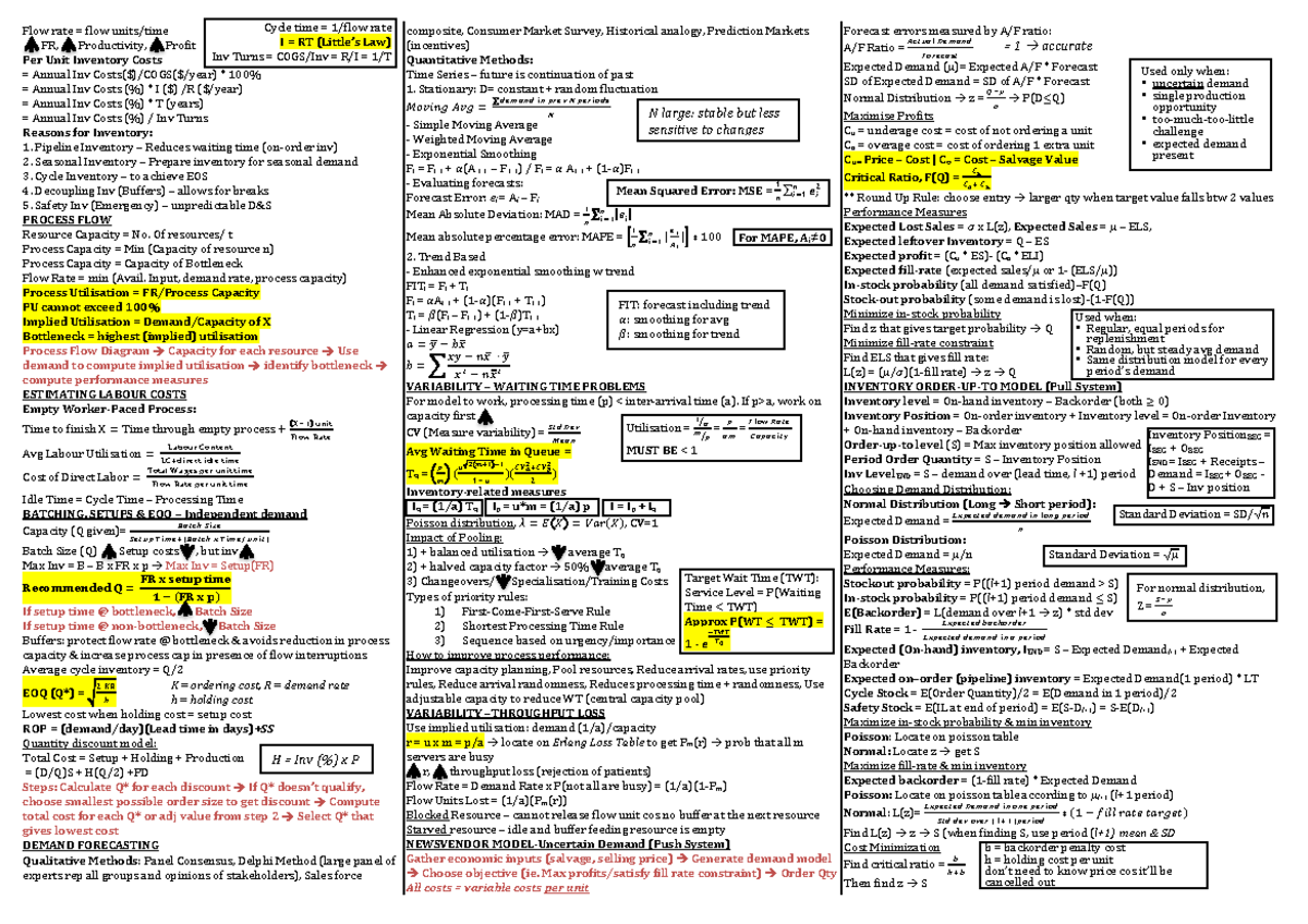 OPIM201 Exam Cheat Sheet: Key Concepts in Operations Management - Studocu