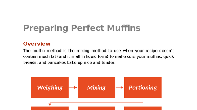Project 2 - SV Favf: Mastering the Muffin Method - Studocu