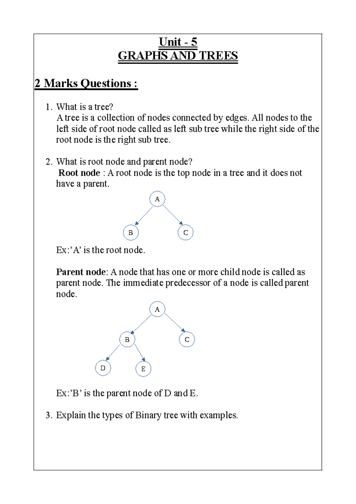 Unit 5: Graphs and Trees - 2 Marks Questions & Notes - Studocu