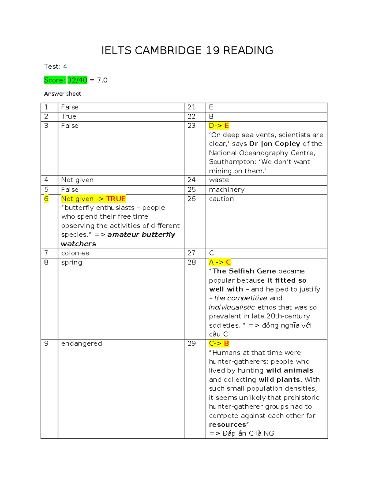 IELTS Reading Practice - Cambridge Test 2 Answer Sheet - Studocu