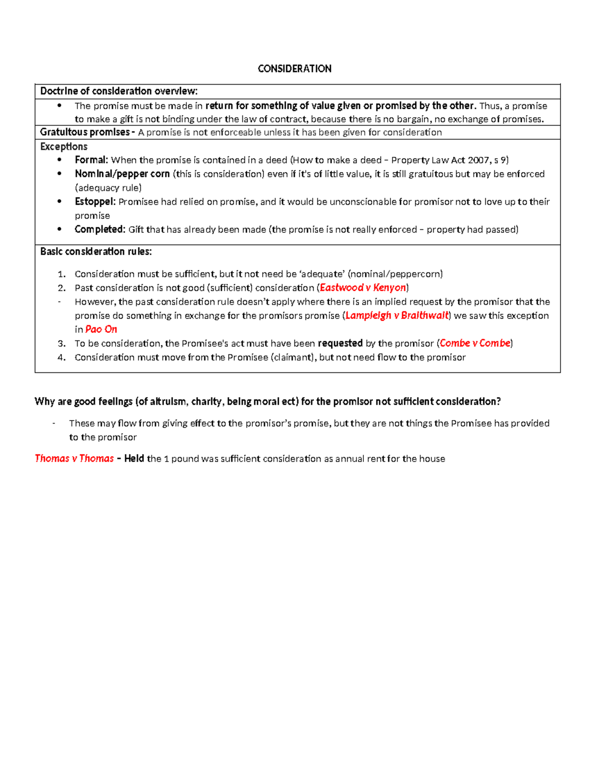 Consideration Exam Cheat Sheet: Key Concepts and Case Laws - Studocu