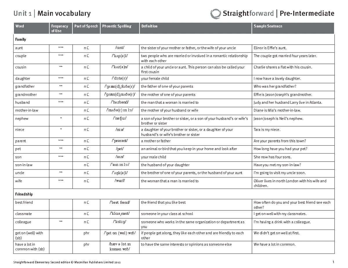 Shelehov porno rasmlar