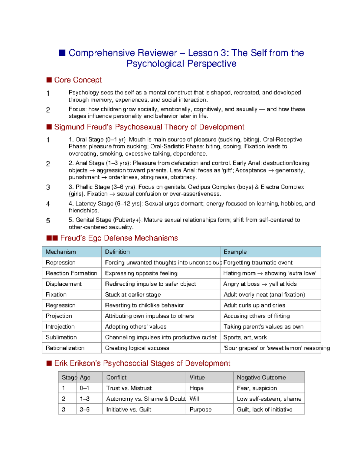Psychology 101: Comprehensive Review of Self Development (Lesson 3 ...