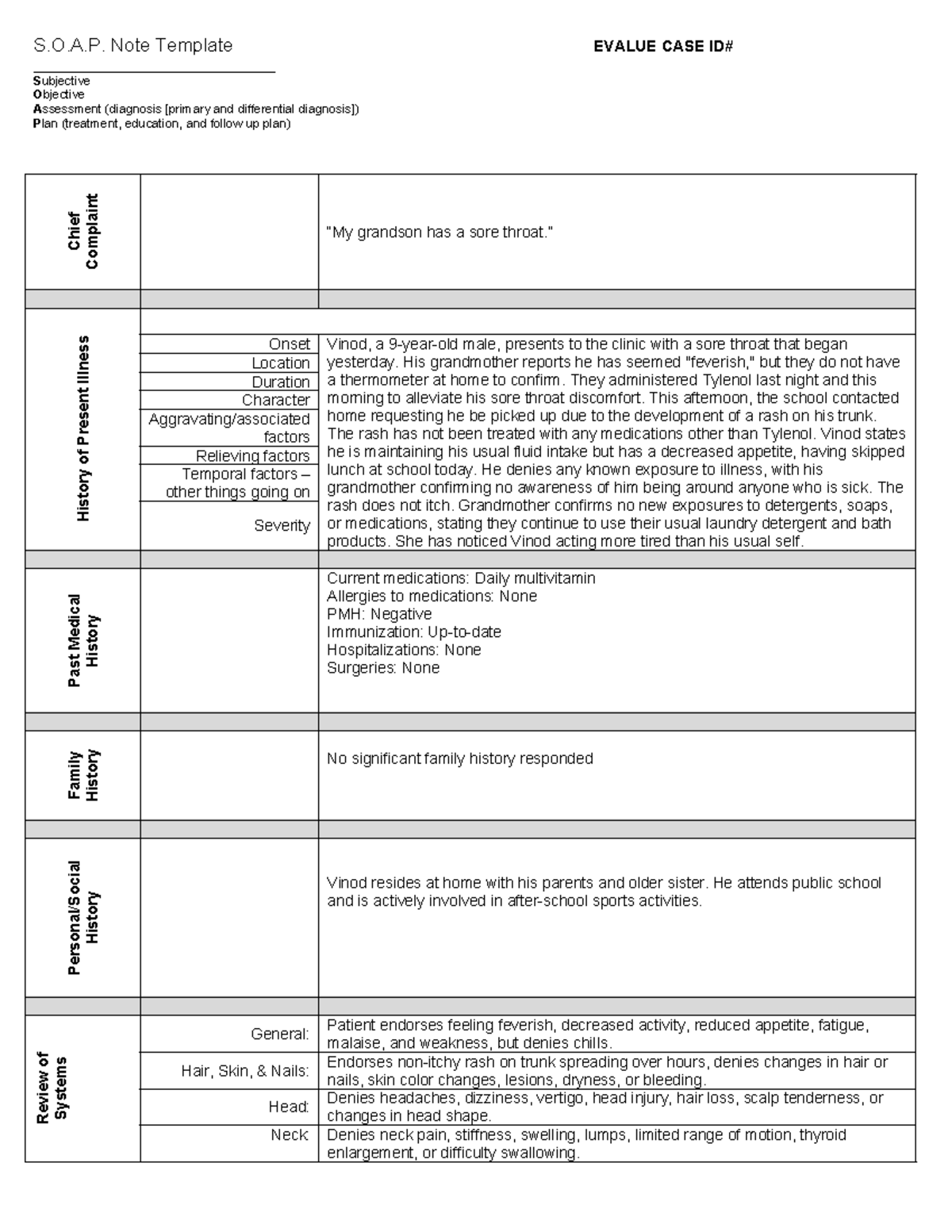 S.O.A.P. Note for a 9-Year-Old Boy: Scarlet Fever Diagnosis - Studocu