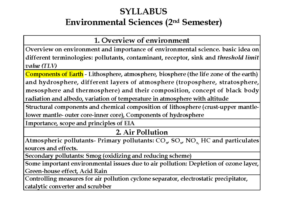 SYLLABUS Environmental Sciences (2nd Sem) - Key Concepts & Topics - Studocu
