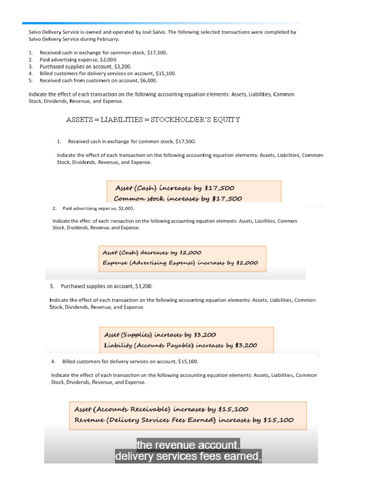 ACC201 QUIZ 1 Notes - Module 1 Transaction Effects on Equations - Studocu