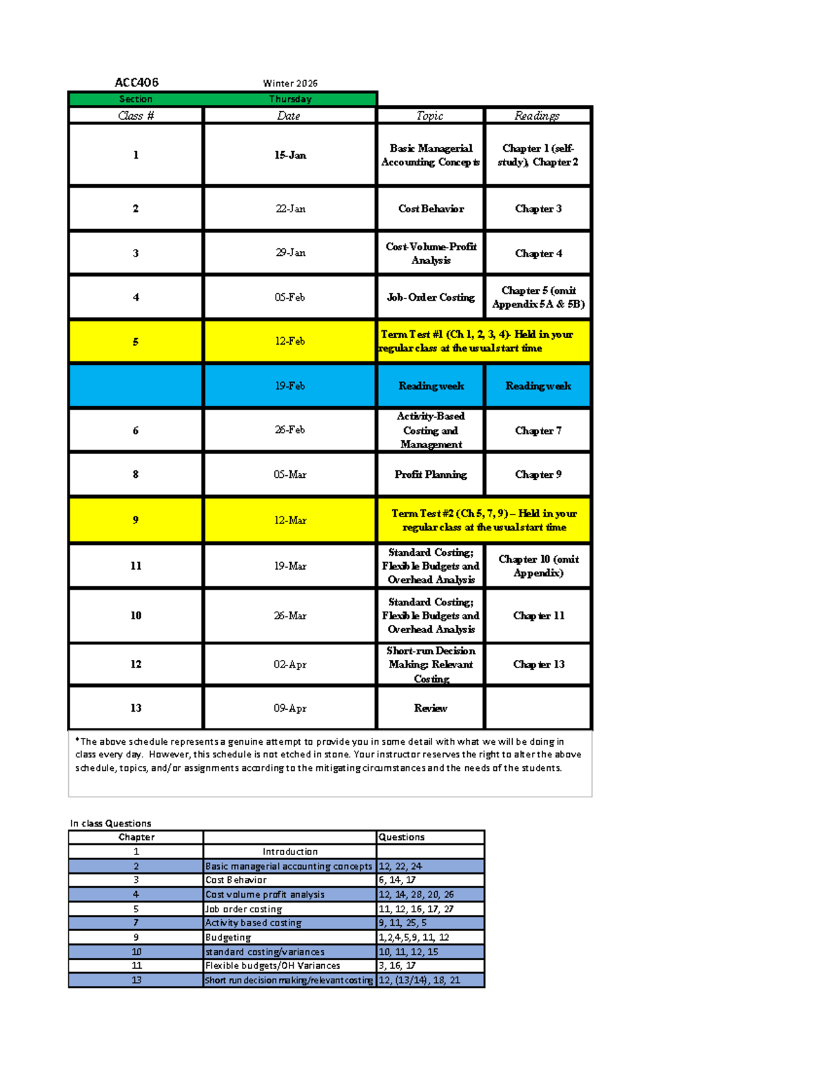 ACC406 Winter 2026 Thursday Class Schedule & HW Questions - Studocu