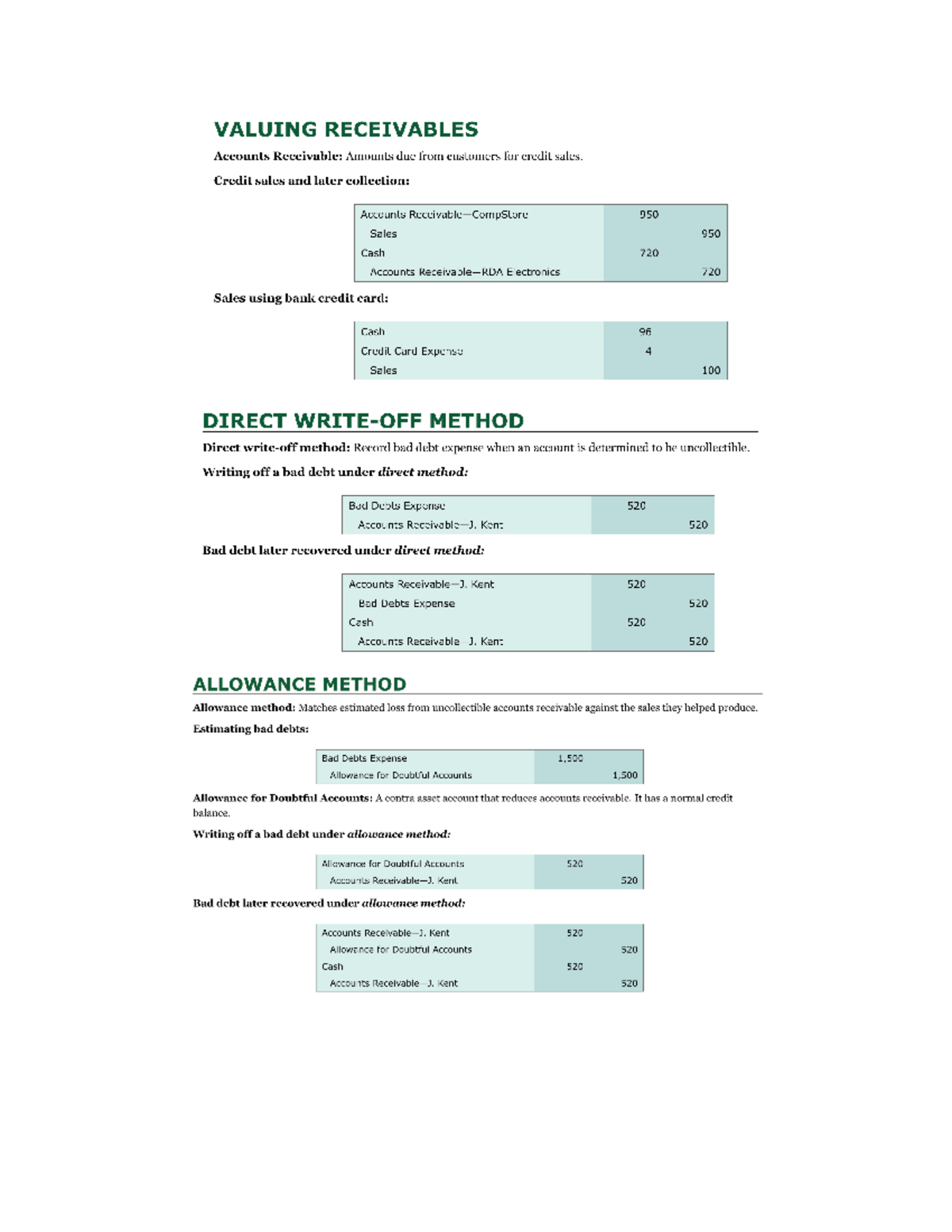 Exam 3 ch 7 and 8 - textbook definitions and reveriw for chapters 7 and ...