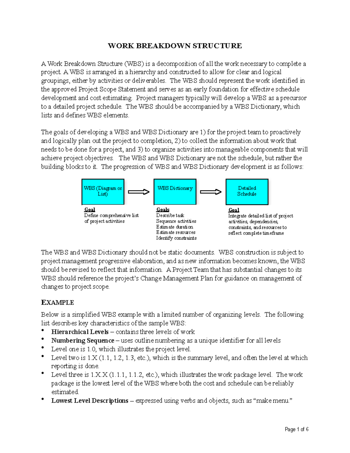 WBS Lecture Notes: Comprehensive Guide to Project Management Structure ...