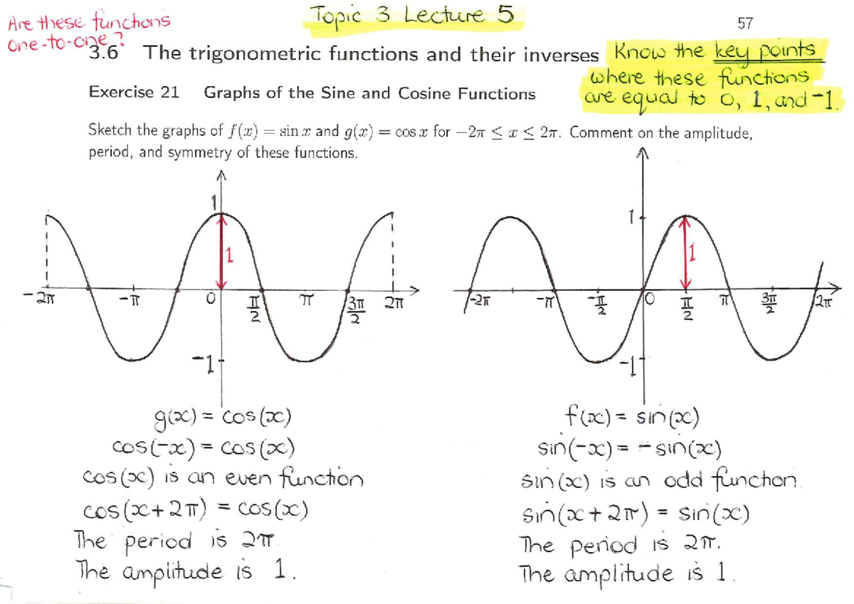 Trigonometric Functions and Inverses: Topic 3 Lecture 5 Analysis - Studocu