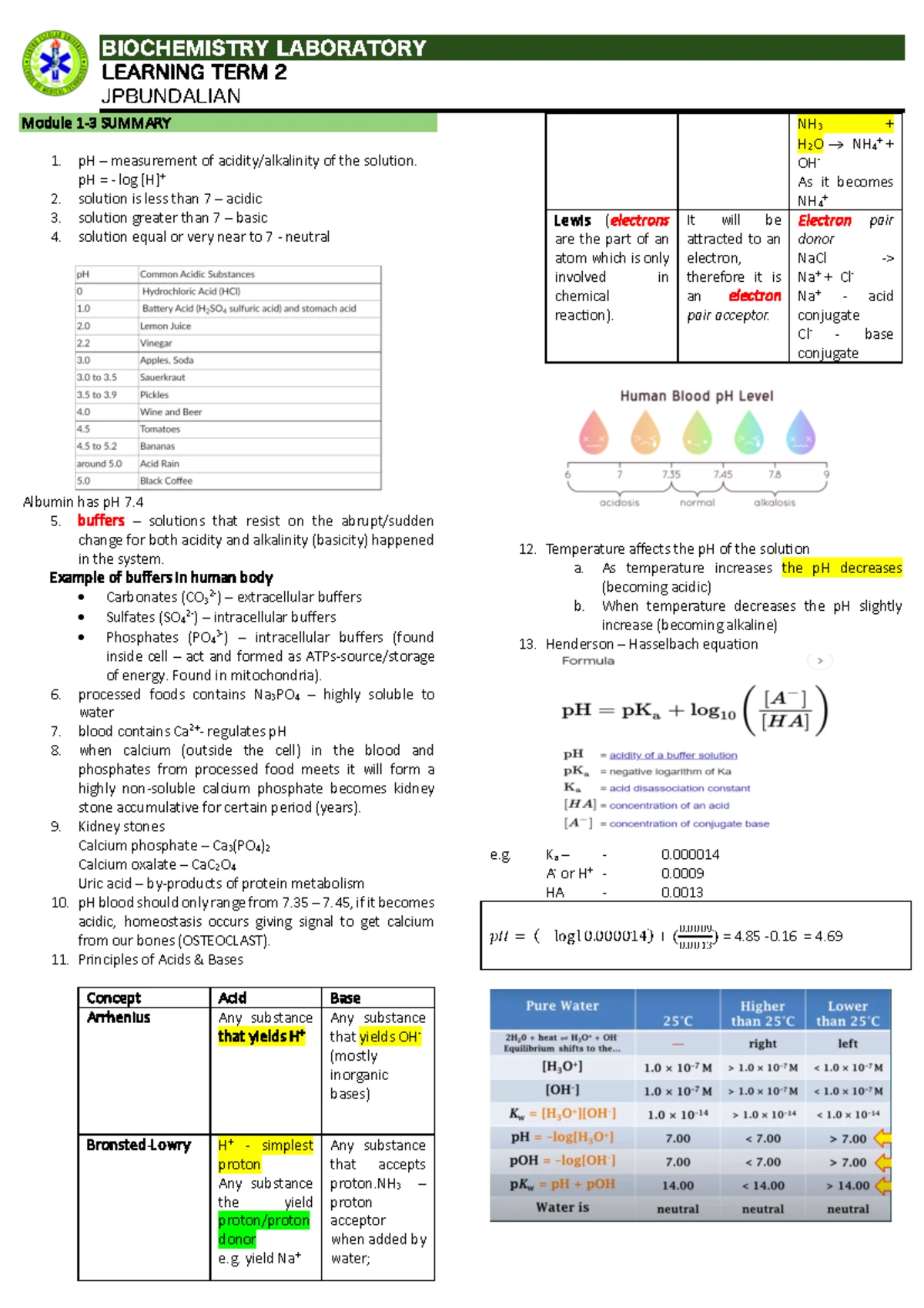 Biochem Lab Midterm Reviewer: pH, Buffers, and Cellular Processes - Studocu