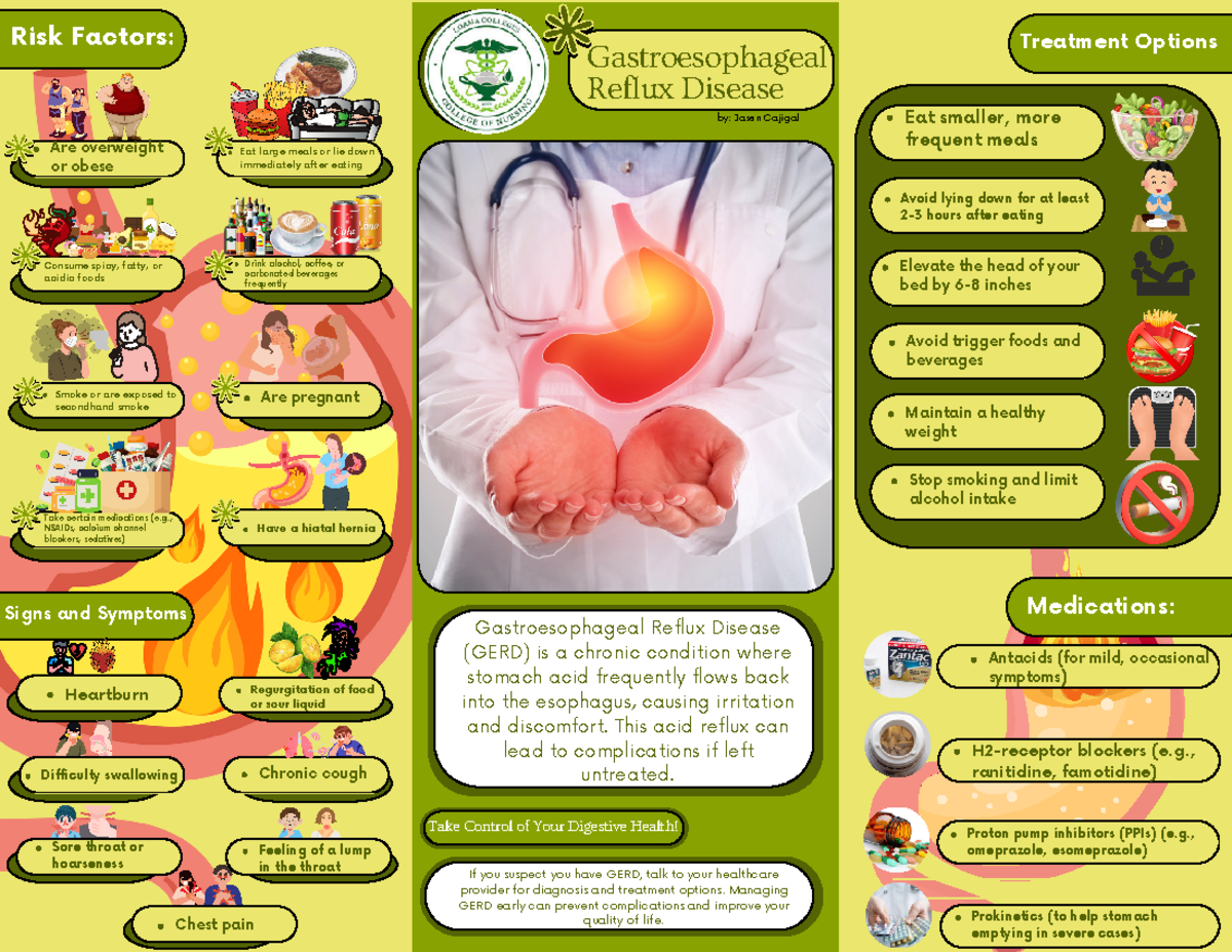 GERD - notes - Are overweight or obese Eat large meals or lie down ...