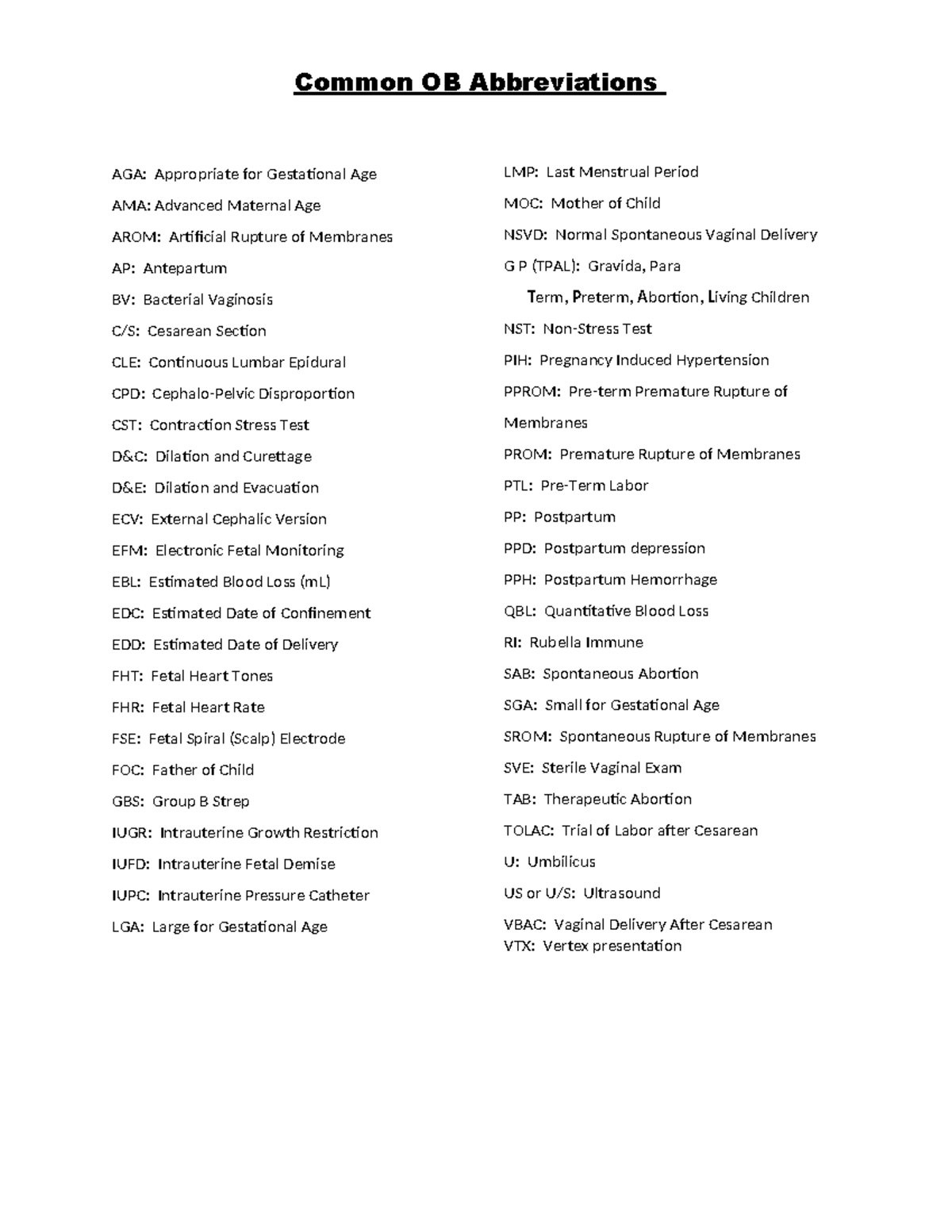Common Obstetrics (OB) Abbreviations and Definitions - Studocu