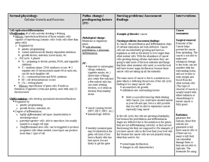 Innate Immunity and Pathogen Response: Overview and Mechanisms - Innate ...