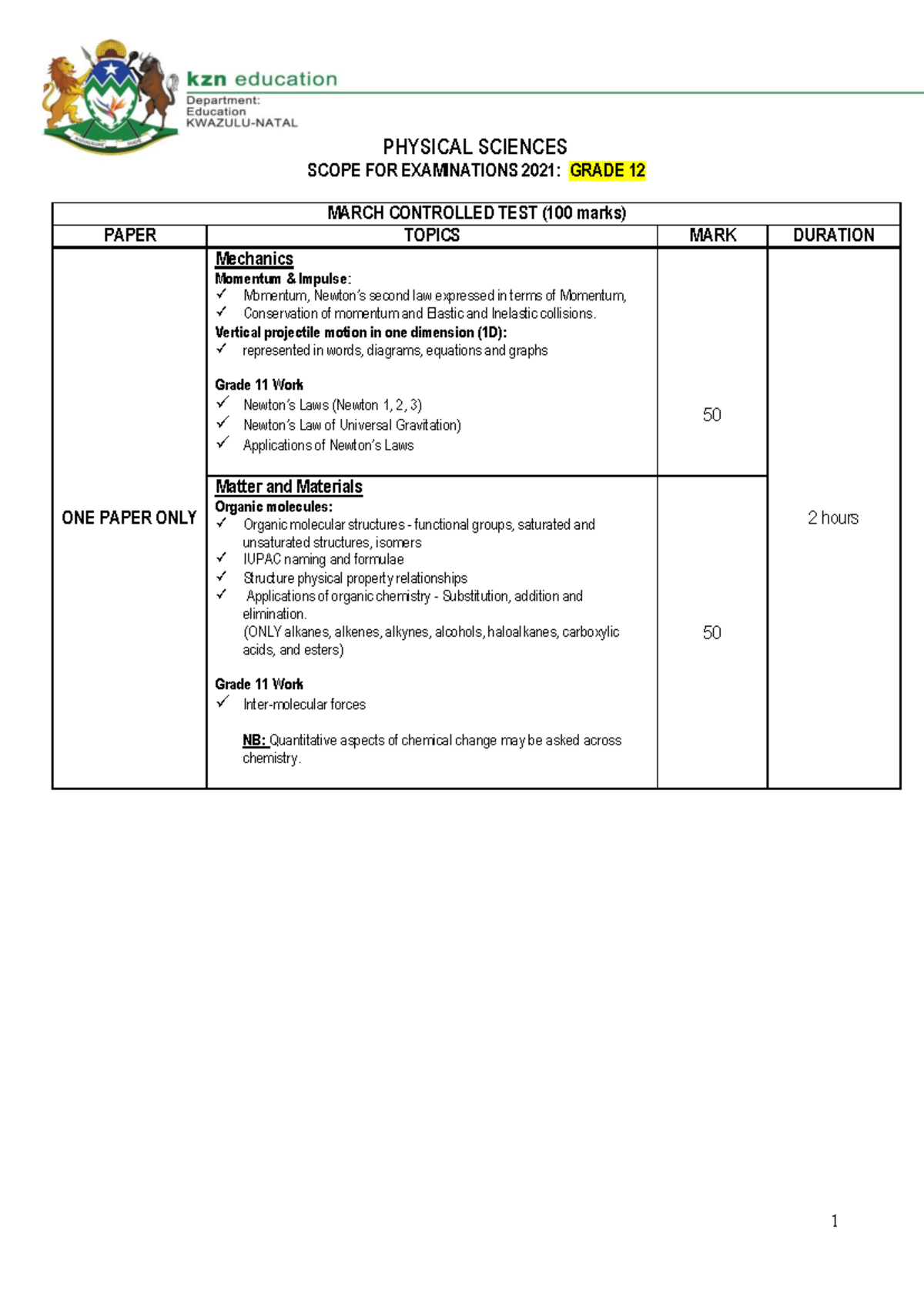 Physical science scope 2021 grade 12 - 1 SCOPE FOR EXAMINATIONS 2021 ...
