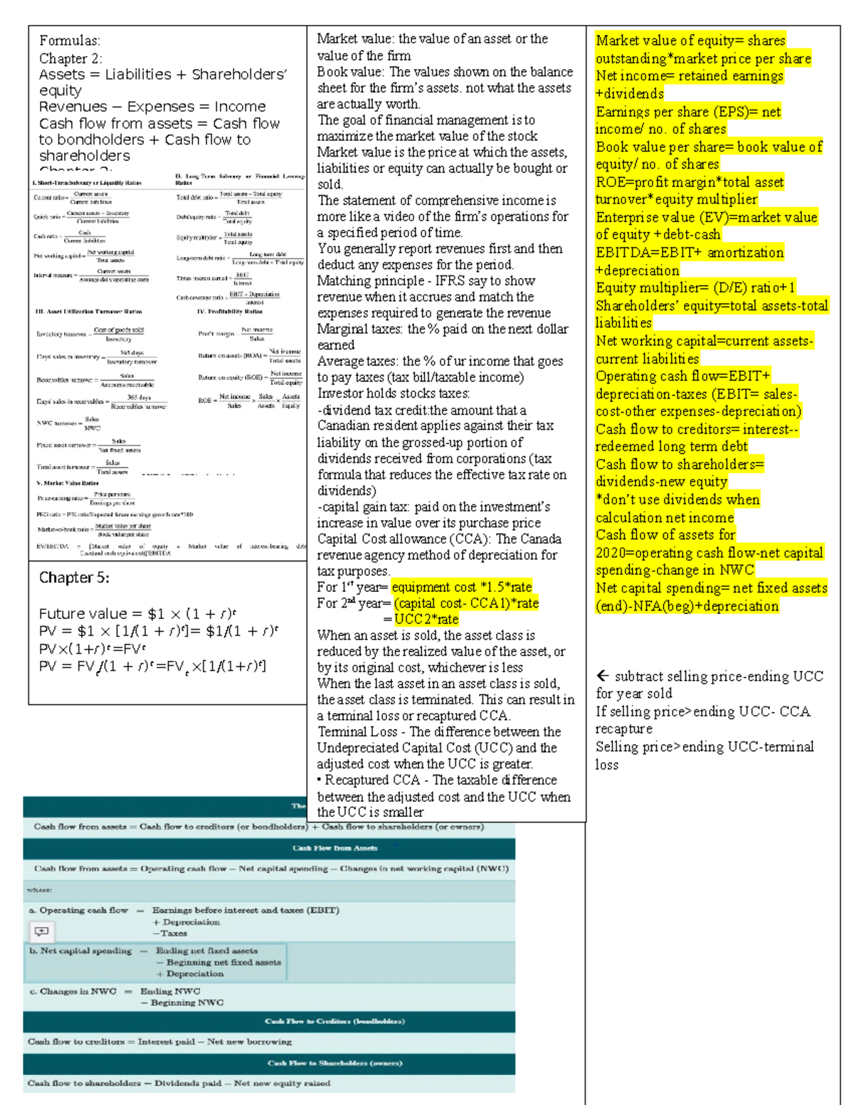 Cheat sheet quiz 1 - Formulas: Chapter 2: Assets = Liabilities ...