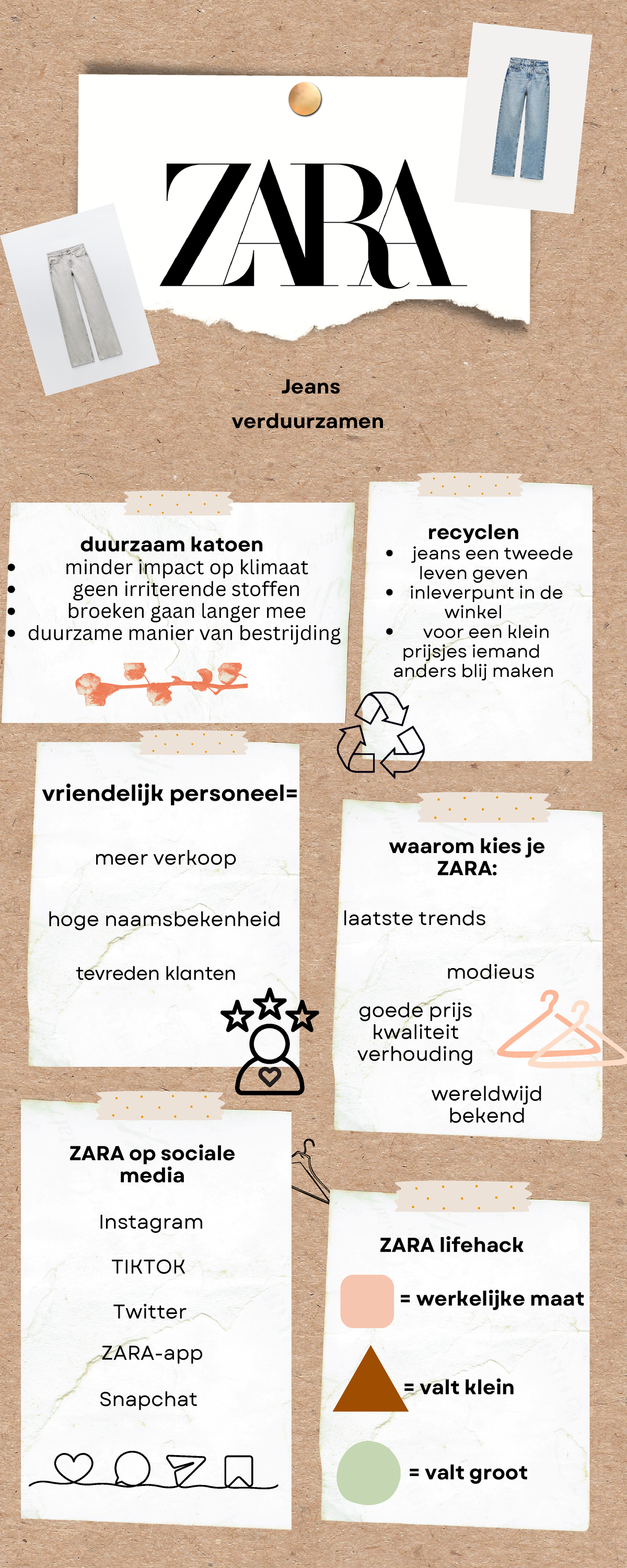 Infographic ZARA jeans - Jeans verduurzamen duurzaam katoen minder ...
