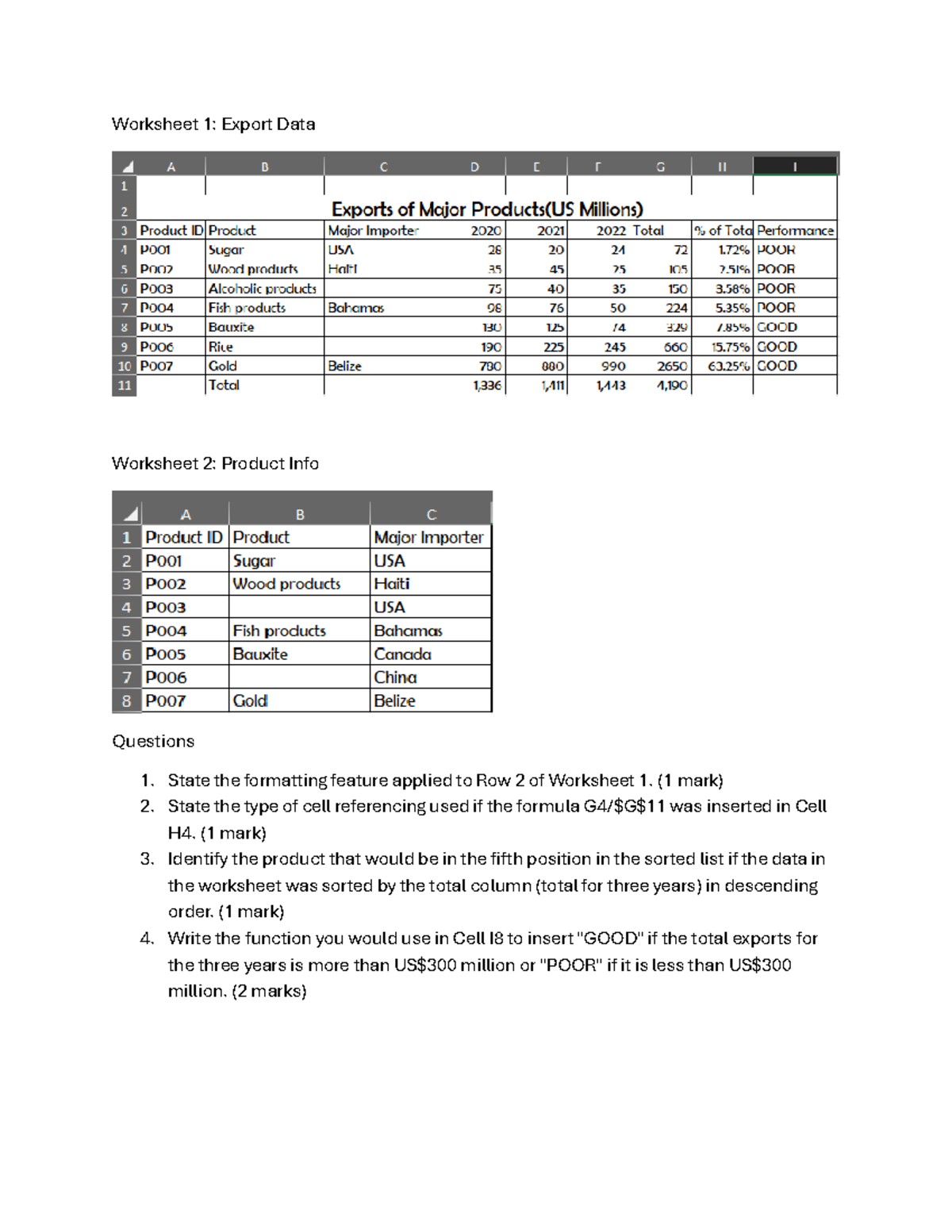 CSEC Final Exam: Export Data Functions & Questions Analysis - Studocu