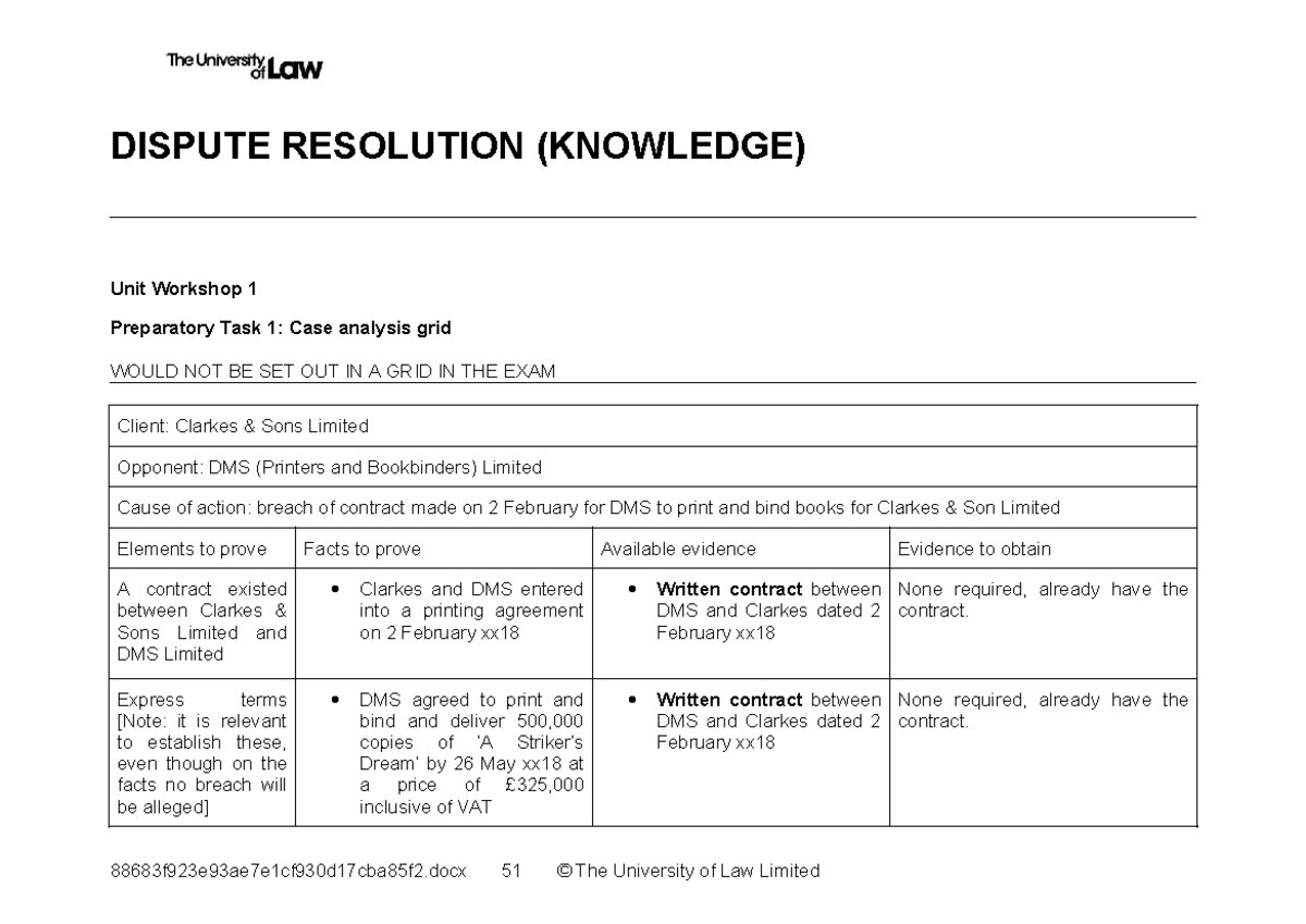 Case Analysis Grid for Dispute Resolution Prep Task 88683 - Studocu