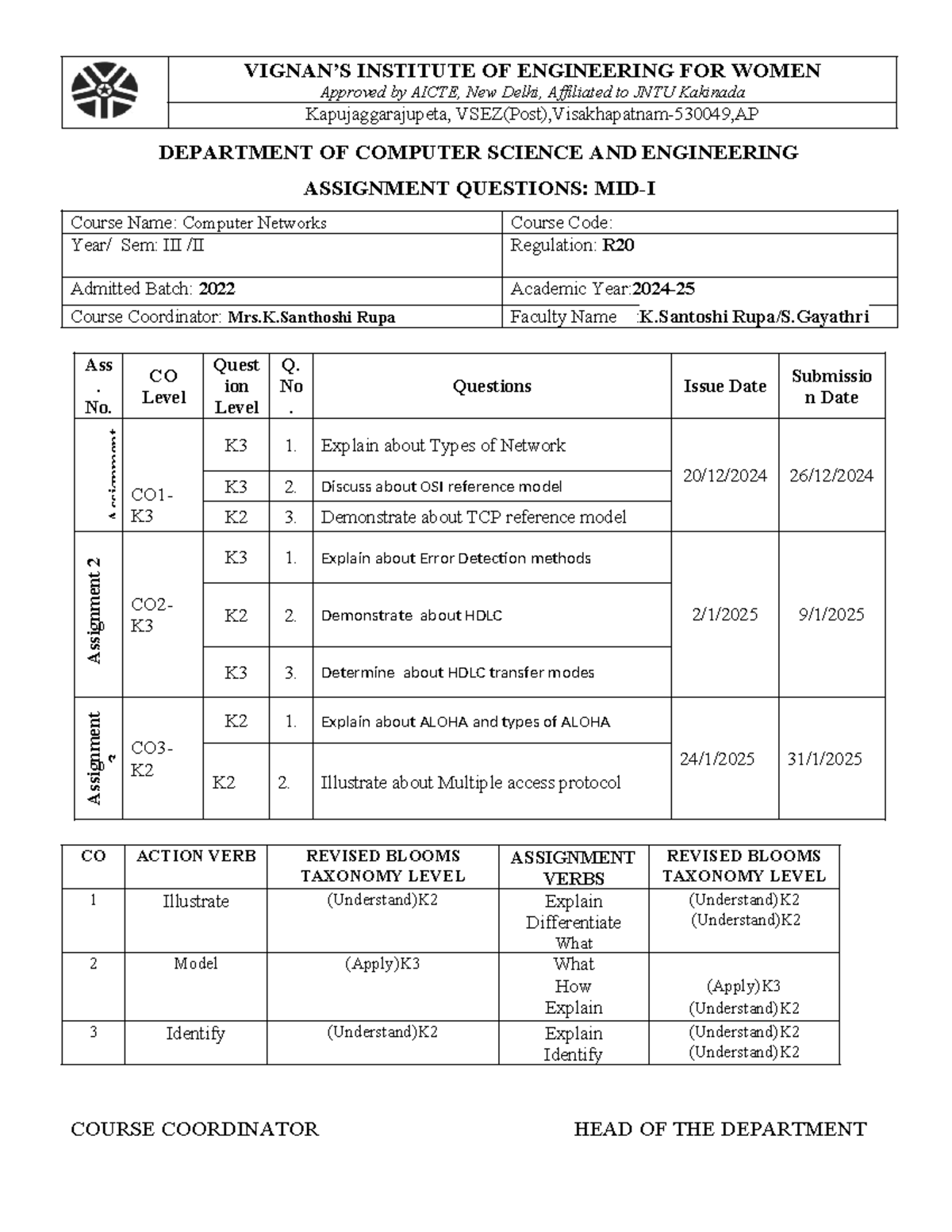 CN Assignment mid 1 - .................. - VIGNAN’S INSTITUTE OF ...