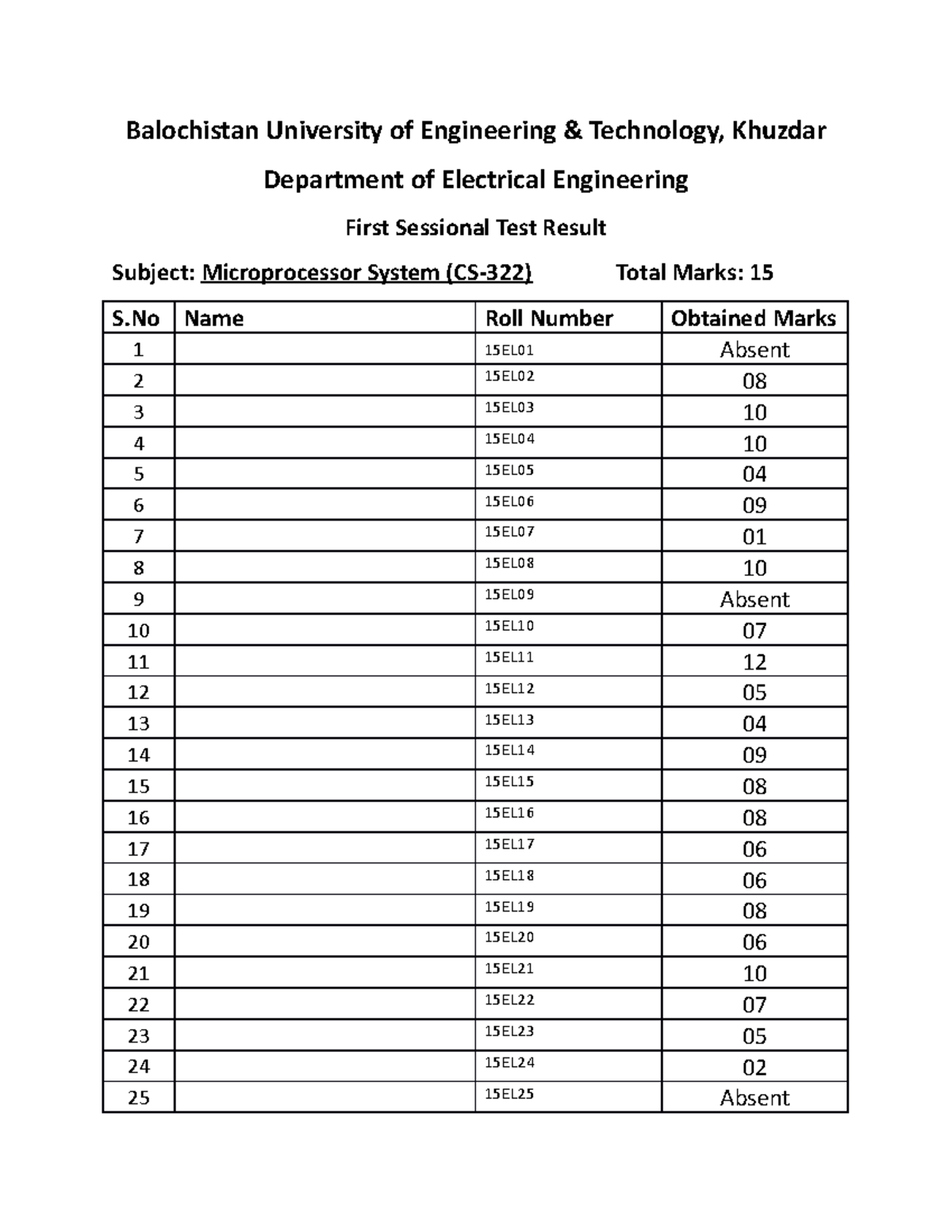 1st Sessional Test Results for Microprocessor System (CS-322) - Studocu