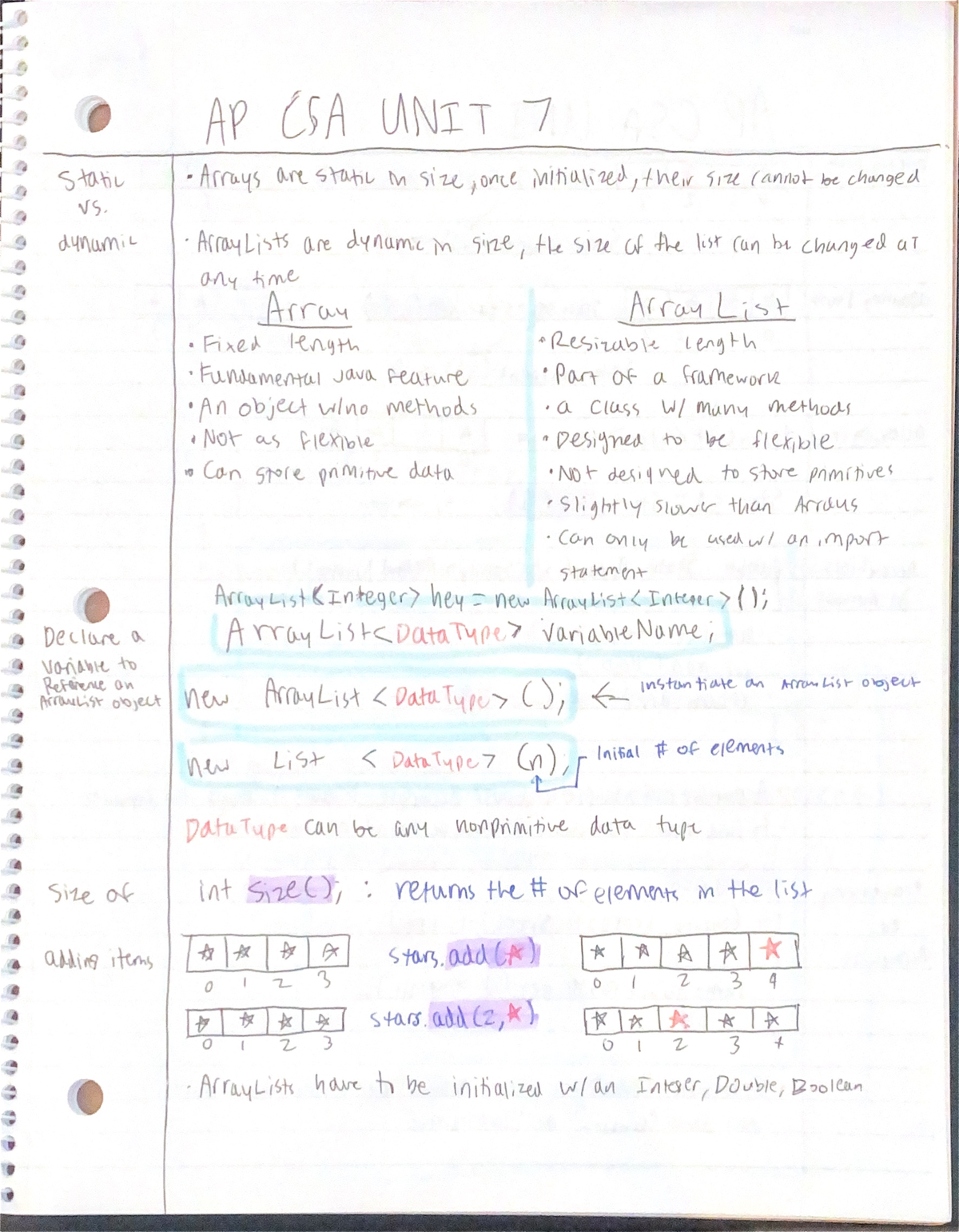Ap csa unit 7 - review over unit 7 of computer science a. sorry if you ...