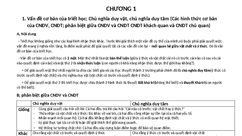 CHƯƠNG 1: Vấn đề cơ bản của triết học CNDV và CNDT - Studocu