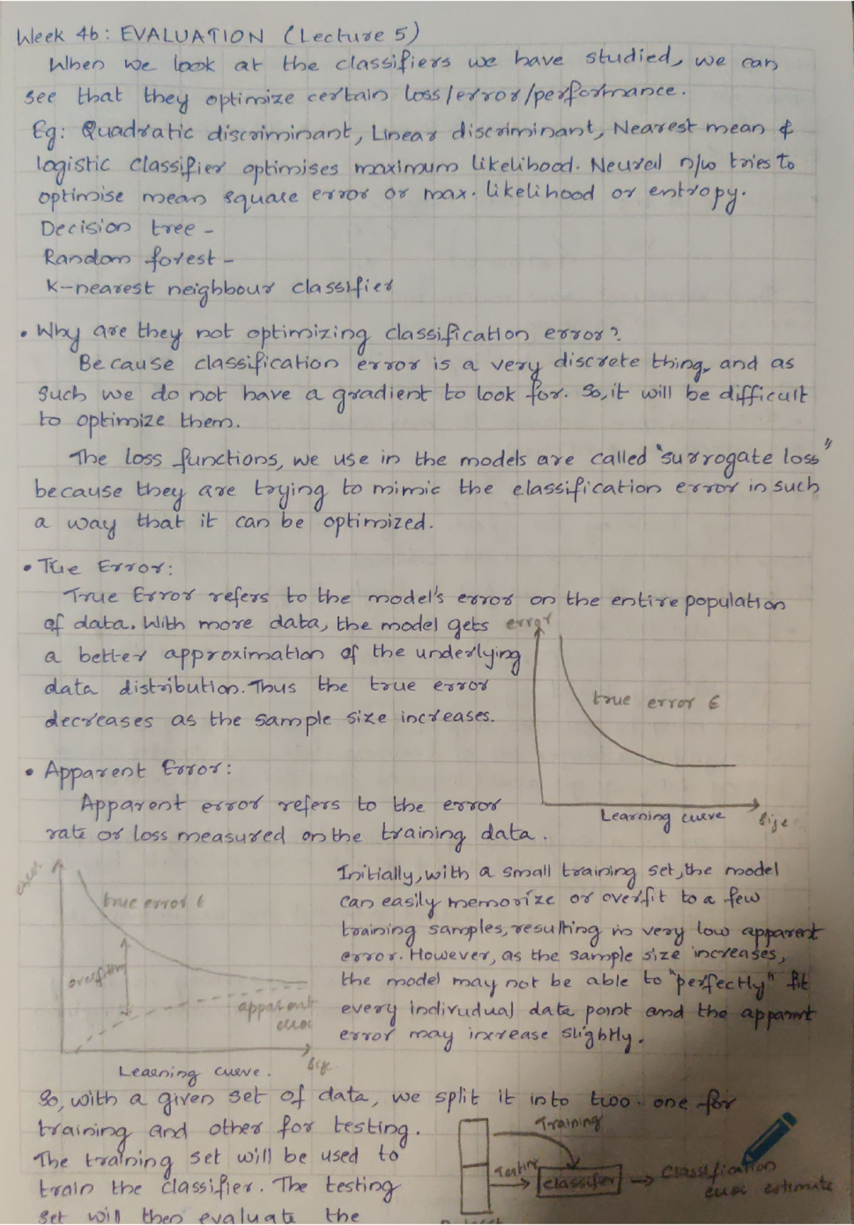Week 4b: Evaluation Insights from Lecture 5 on Classifiers and Errors ...