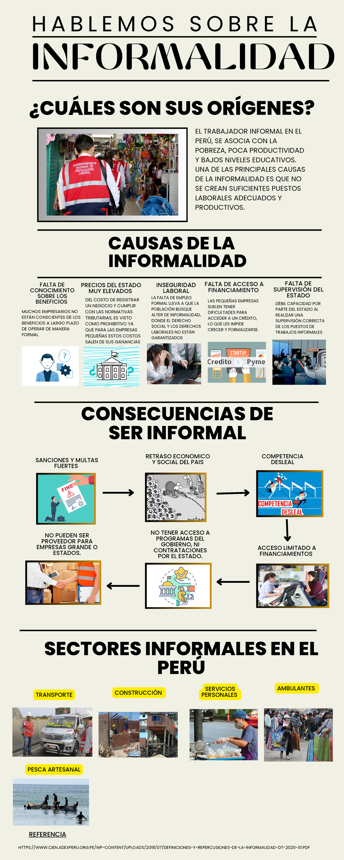 Infografía sobre las Causas y Consecuencias de la Informalidad en Perú ...